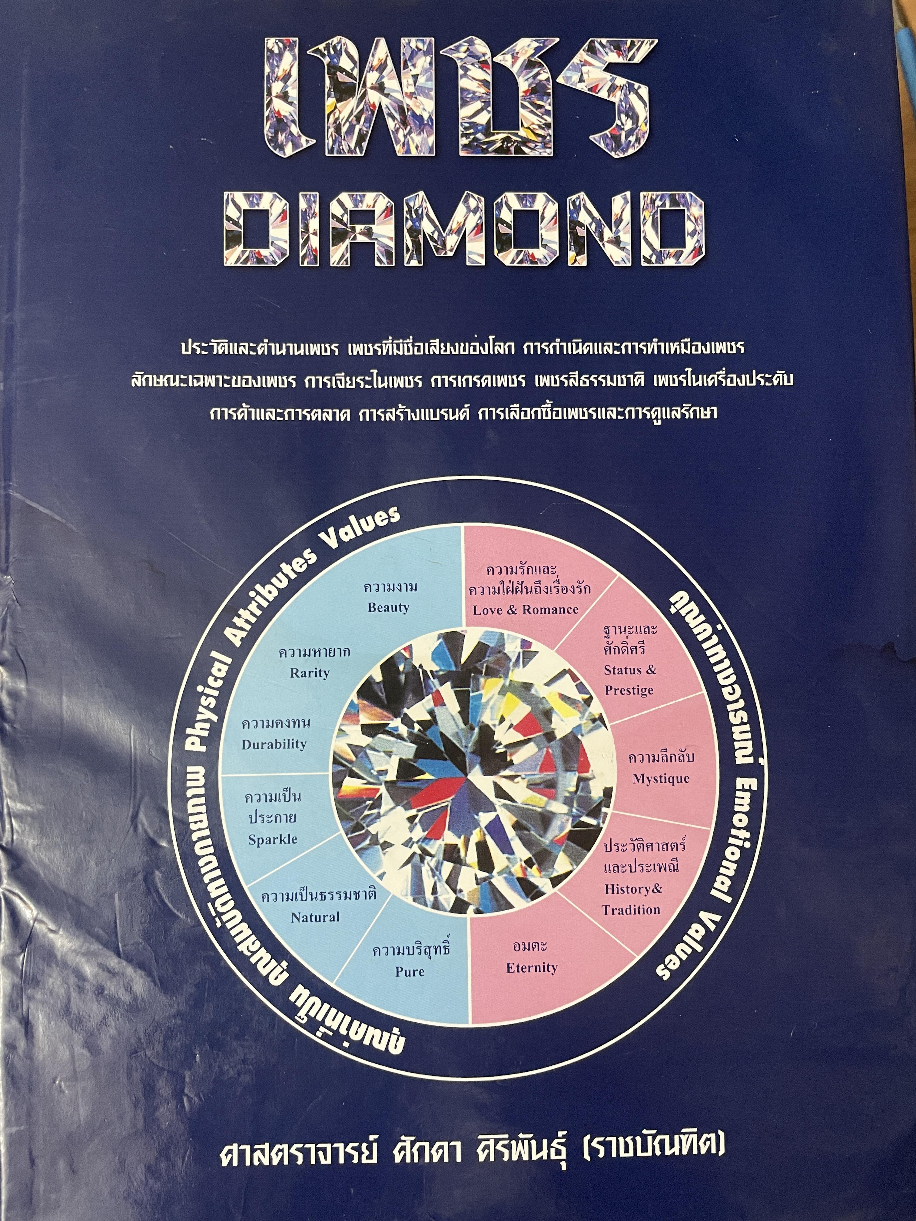 เพชร DIAMOND. ผู้เขียน ศาสตราจารย์ ศักดา ศืริพันธุ์ (ราชบัณฑิต) เป็นหนังสิอมือสองเล่มใหญ่สภาพพอใช้ ราคา 1,900 บาท ลดเหลือ 500 บาท 5 กก.