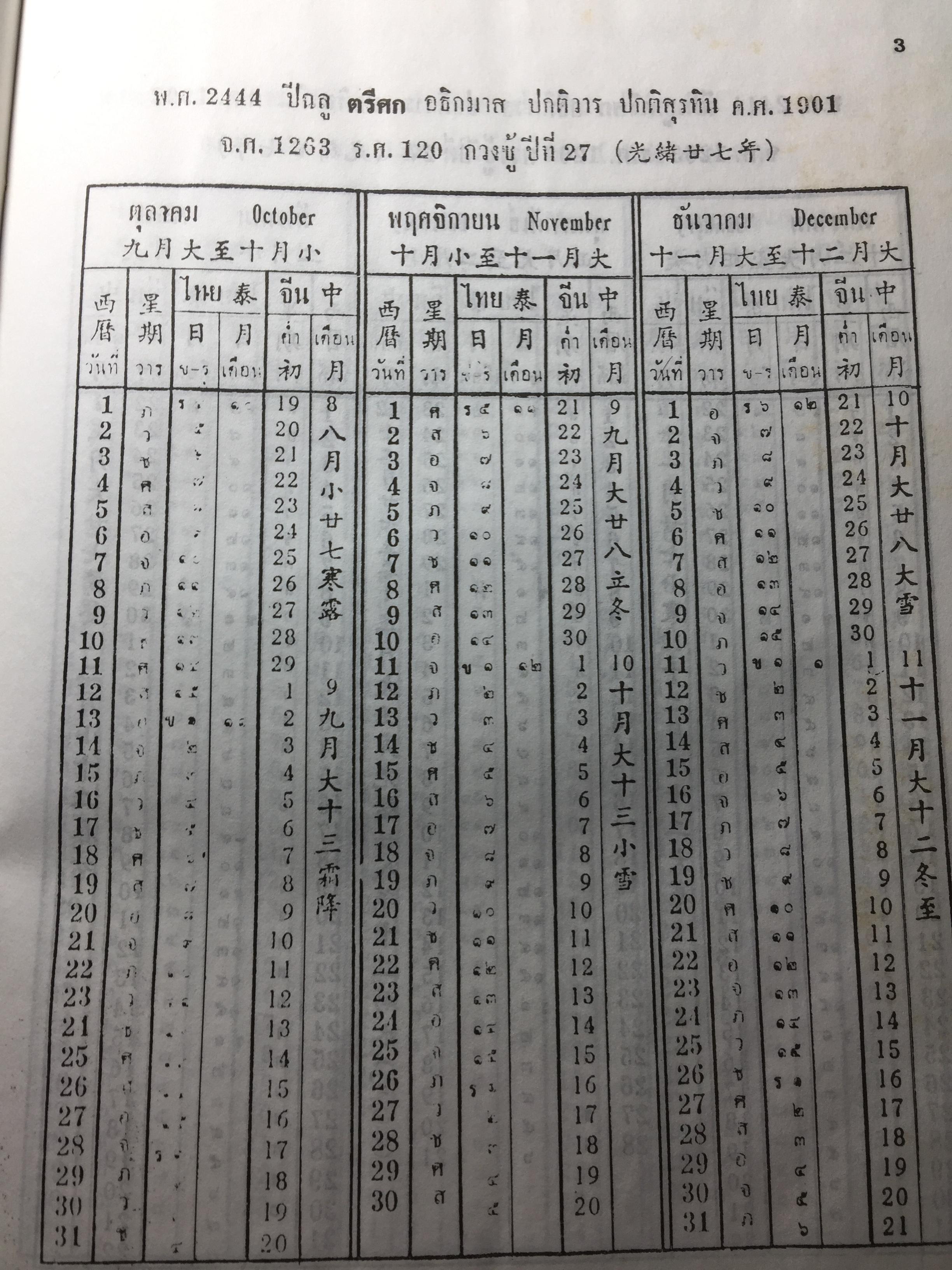 ปฏิทิน 100 ปี เทียบอายุ 3 ภาษา (ไทย-จีน-ฝรั่ง) ฉบับชำระใหม่ สมบูรณ์ถูกต้อง 0 กก.