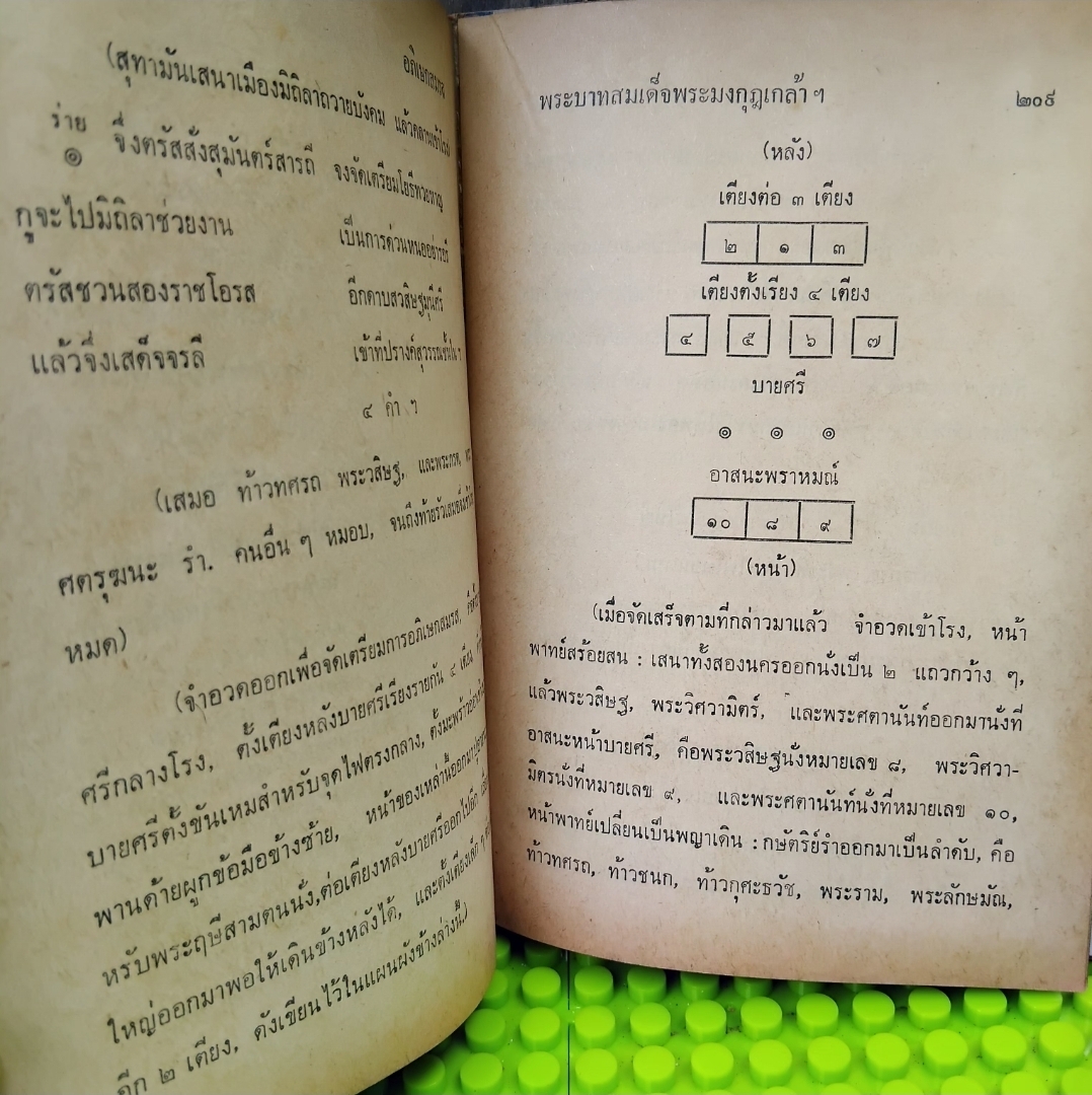 บ่อเกิดแห่งรามเกียรติ์ พระราชนิพนธ์ในรัชกาลที่ 6 อธิบายต้นกำเนิดตัวละครในรามเกียรติ์