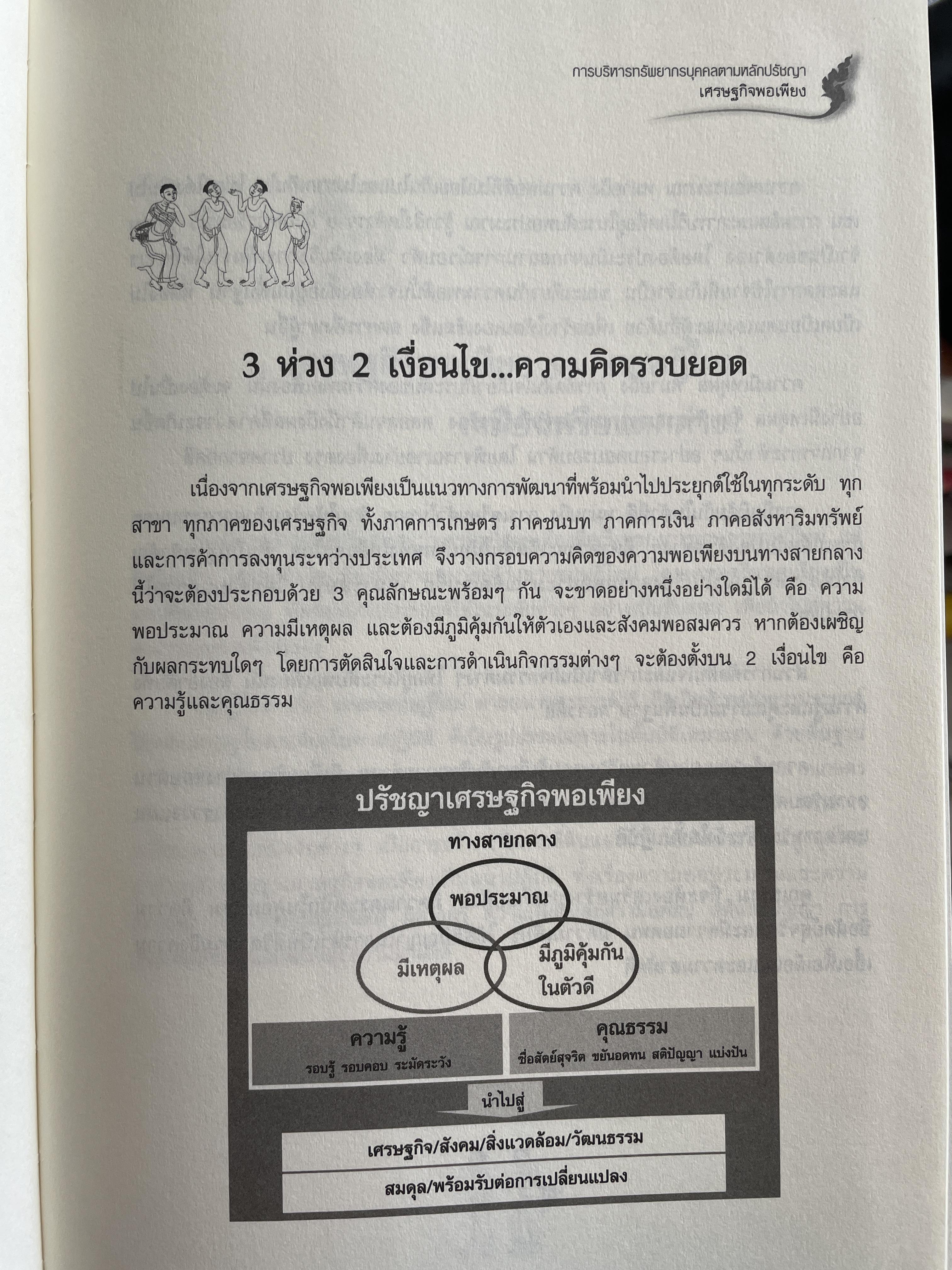 การบริหาร ทรัพยากรบุคคล ตามหลักปรัชญา เศรษฐกิจพอเพียง 0 กก.