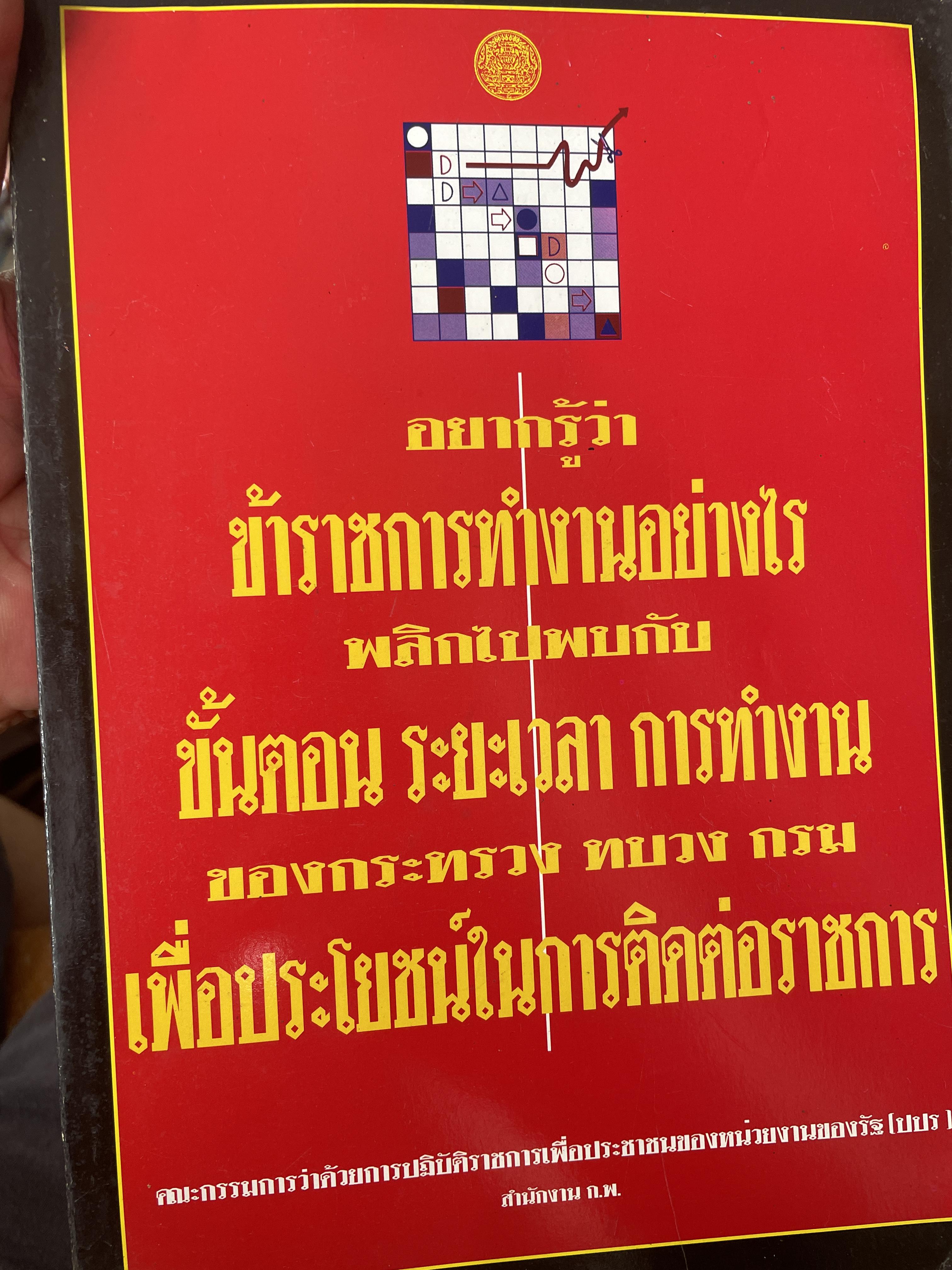 อยากรู้ว่า ข้าราชการทำงานอย่างไร พลิกไปพบกับ ขั้นตอน ระยะเวลา การทำงาน ของกระทรวง ทบวง กรม เพื่อประโยชน์ในการติดต่อราชการ จัดทำโดย ก.พ. 2,200 กรัม