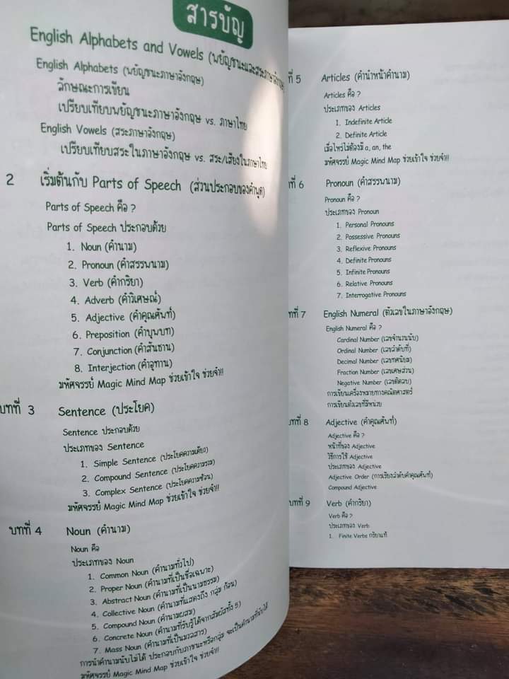 เก่งไวยากรณ์ คล่องอังกฤษ ฉบับสมบูรณ์