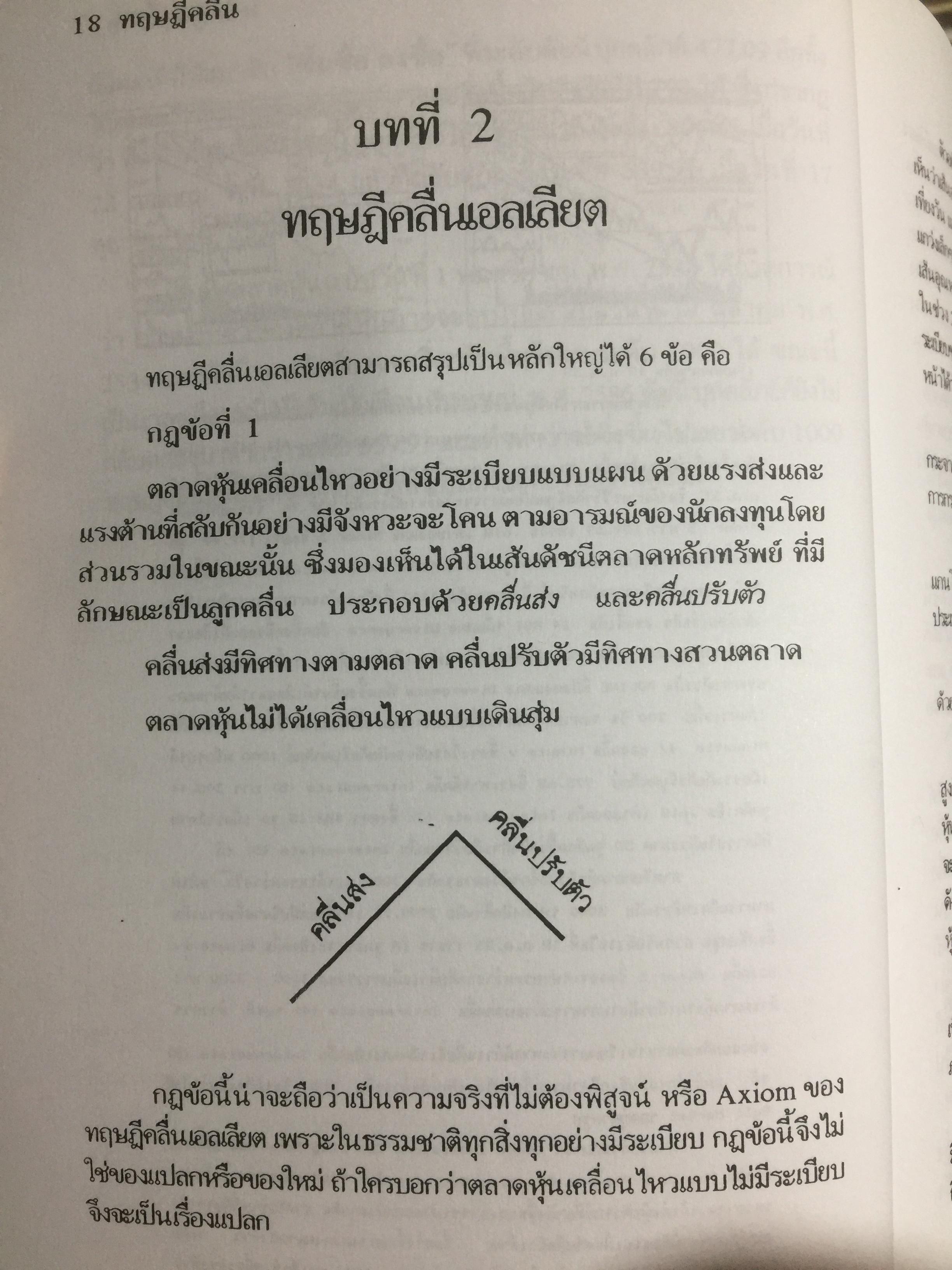 มองอนาคต ตลาดหุ้น. ด้วย ทฤษฎีคลื่นเอลเลียต ผู้เขียน ประสาร เศรษนันท์ 0 กก.