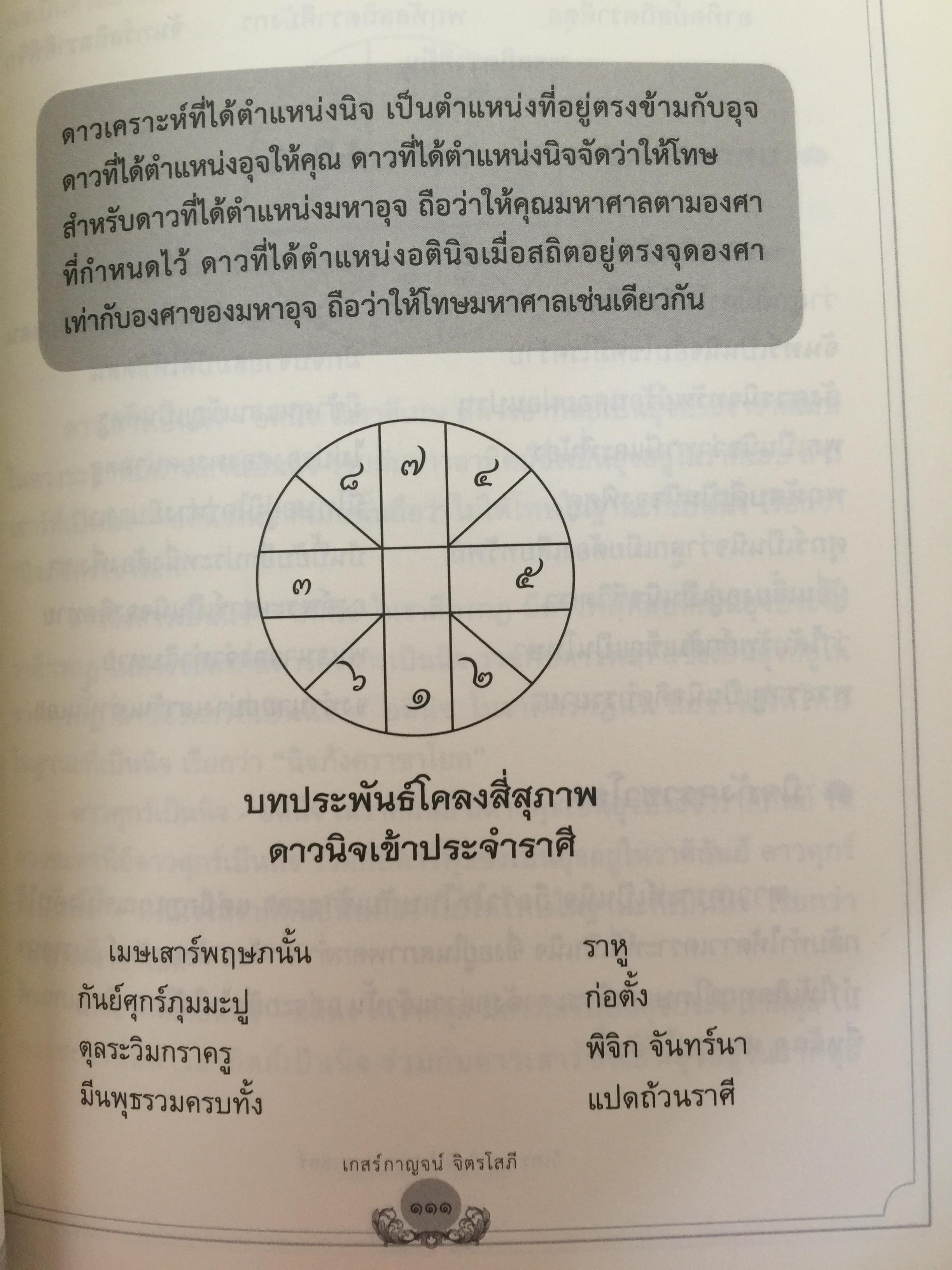 วิเคราะห์เชิงลึก โหราดาราศาสตร์ โดย คณาจารย์ สมาคมโหรแห่งประเทศไทยในพระบรมราชูปถัมภ์ เปิดทุกประเด็นโหราศาสตร์กับดวงดาว ที่มีความสัมพันธ์เชื่อมโยงกับมนุษย์ ซึ่งเป็นส่วนหนึ่งของจักรวาลให้กระจ่างชัด ผู้เรียบเรียง เกสร์กาญจน์ จิตรโสภี 0 กก.