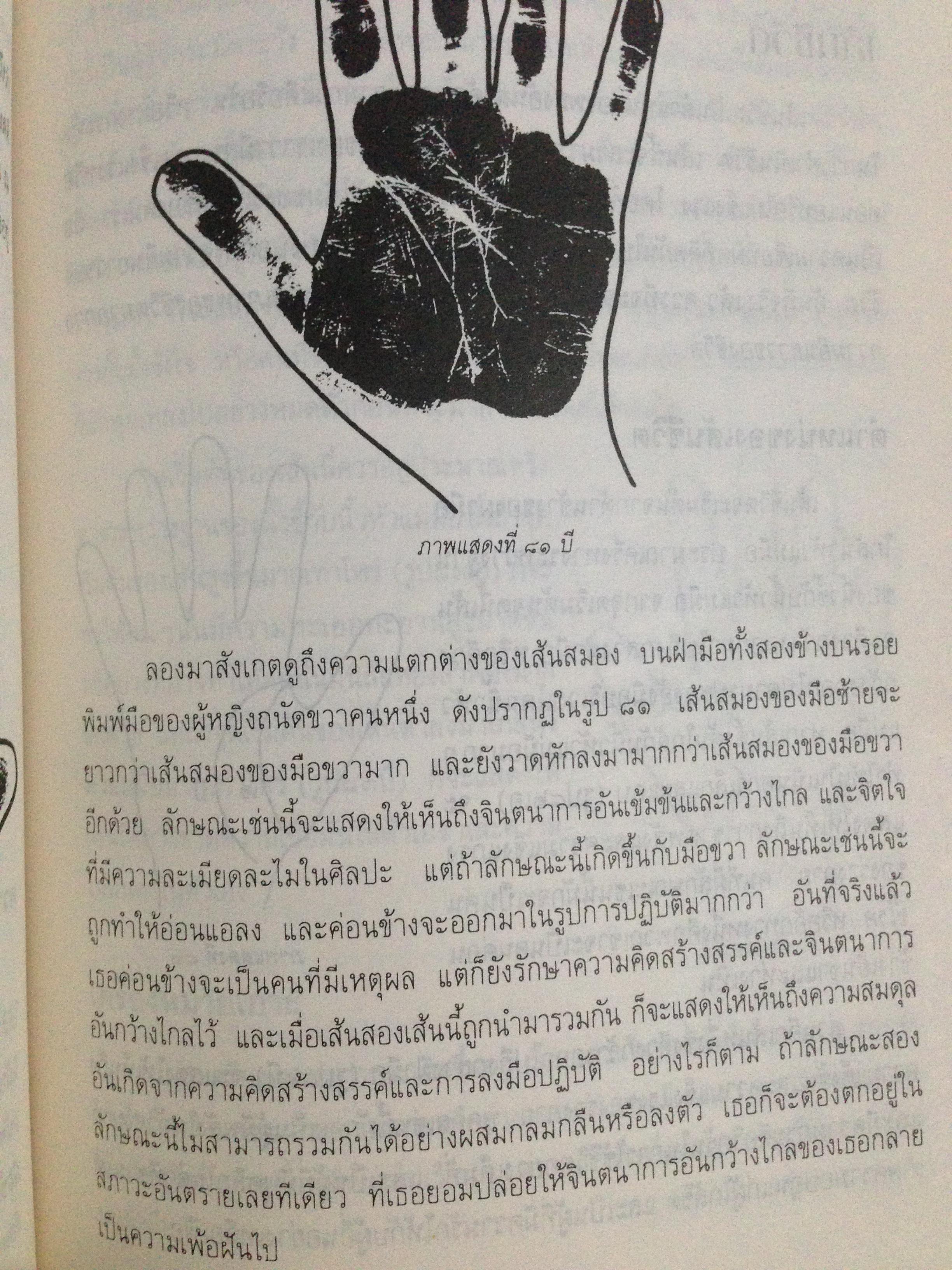 1)ลายมือนำโชค ความรู้ใหม่ในหัตถ์ลักษณ์ศาสตร์. 2) เส้นลายมือสื่อใจ. 3) การวิเคราะห์ลายมือแบบเบญจลักษณ์ 4) หลักการวิเคราะห์ ลักษณะลายมือ 0 กก.