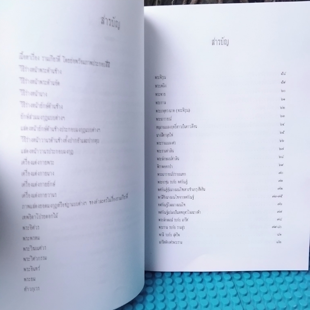 ภาพลายเส้นจิตรกรรมไทย 1 ชุด มือ1 โดย สำนักพิมพ์ พิมพ์ทอง หายาก ไม่มีพิมพ์เพิ่ม