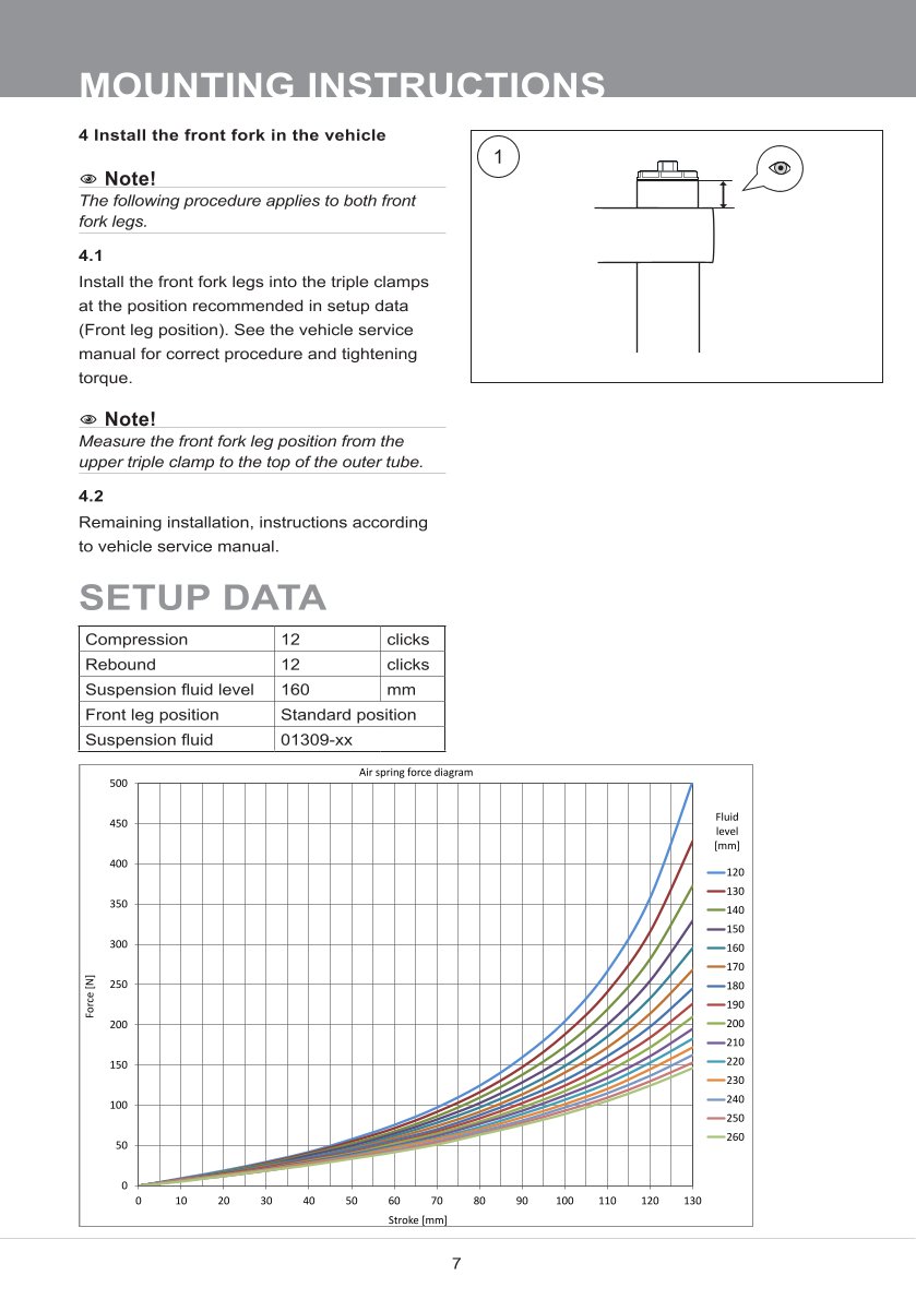 สปริงโช้คหน้า Ohlins FKS518 For Yamaha Tracer 9 2021-2023