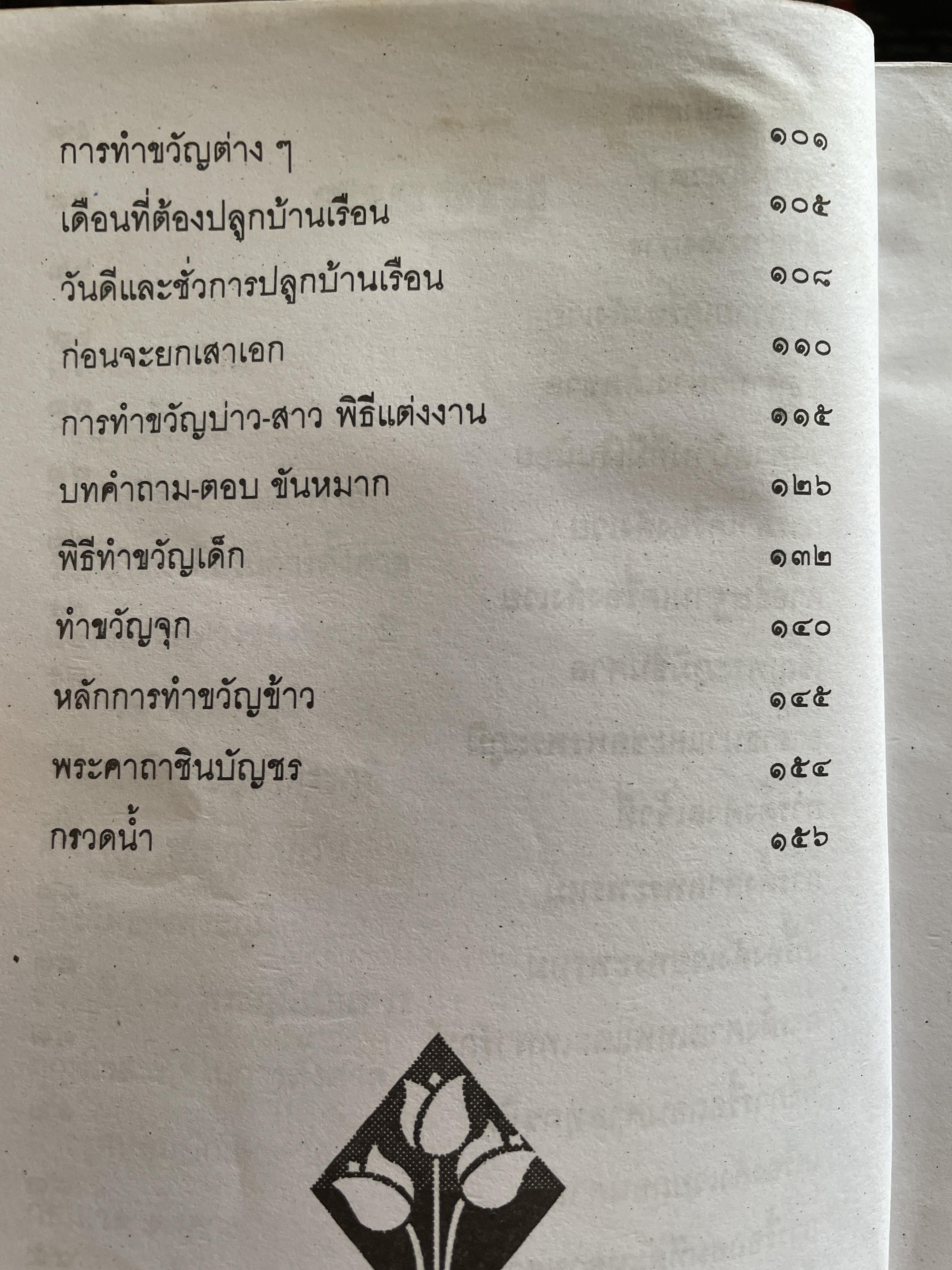 พิธีการตั้งศาลพระภูมิและศาลทุกชนิด ฉบับมาตรฐานและสมบูรณ์ โดย อาจารย์ ว. จีนประดิษฐ์ 600 กรัม