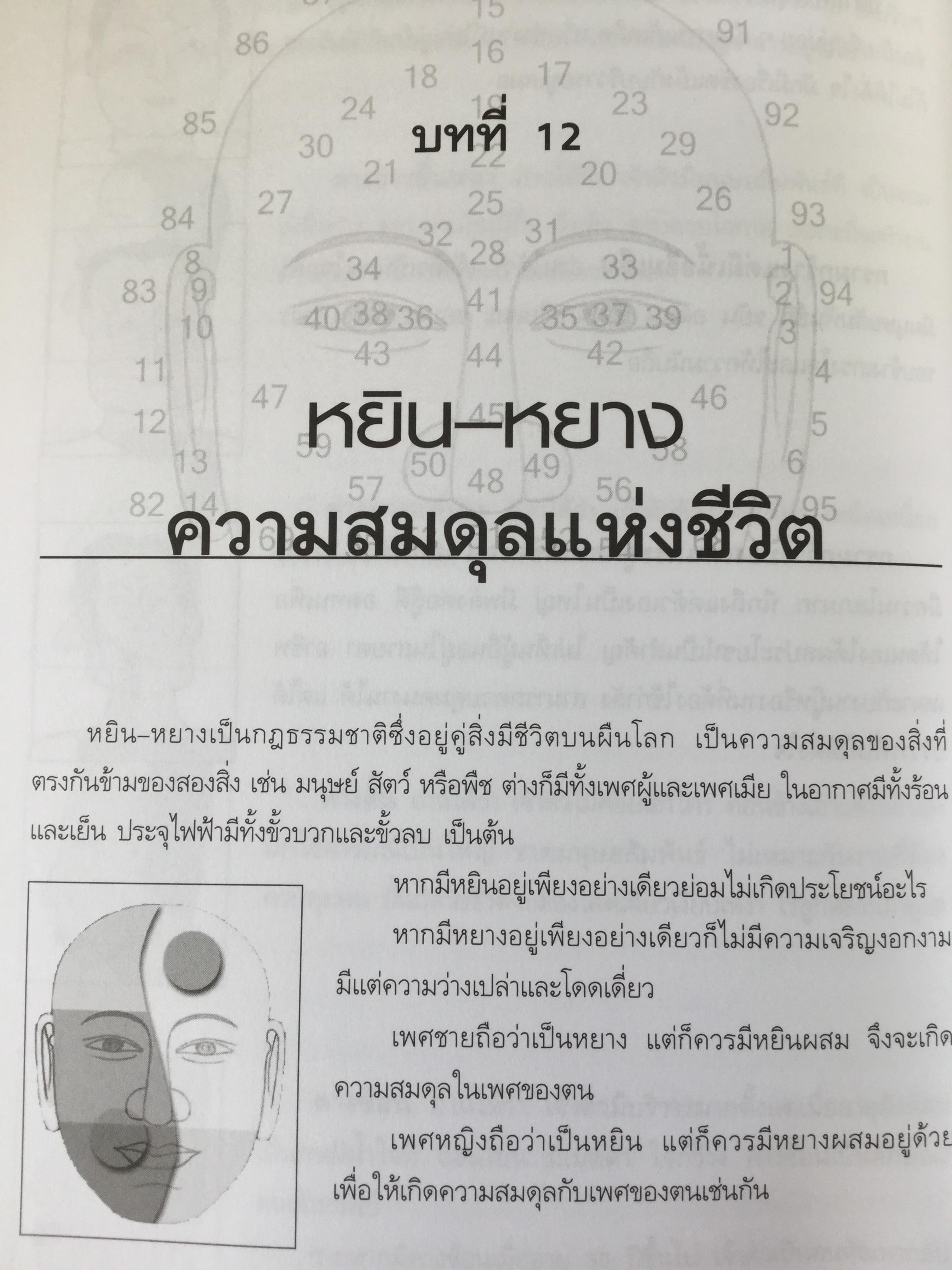 โหงวเฮ้ง ศาสตร์อ่านคนจากใบหน้า. การดูโหงวเฮ้งระดับพื้นฐานเพื่อช่วยอ่านนิสัย เรียนรู้ใจ และช่วยในการเลือกสรรคบุคลากร 2 กก.