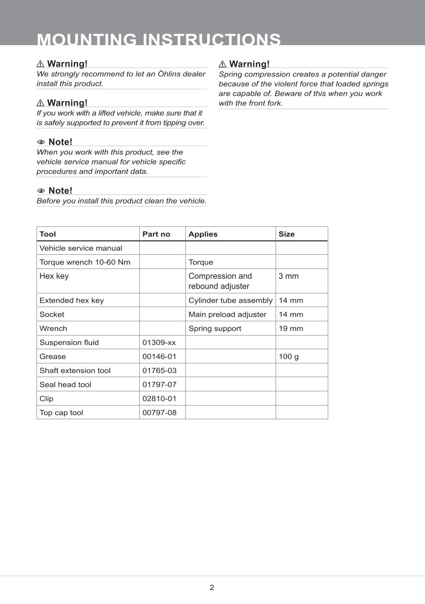 สปริงโช้คหน้า Ohlins FKR130 For Yamaha YZF R7 2021-2023