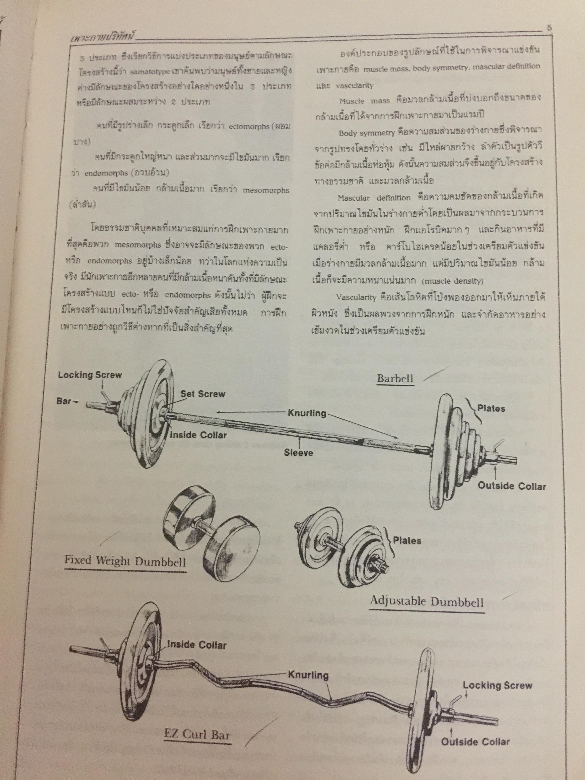เพาะกายปริทัศน์. General View of Bodybuilding. in Iron ผู้เขียน นพคุณ วันแต่ง. 0 กก.