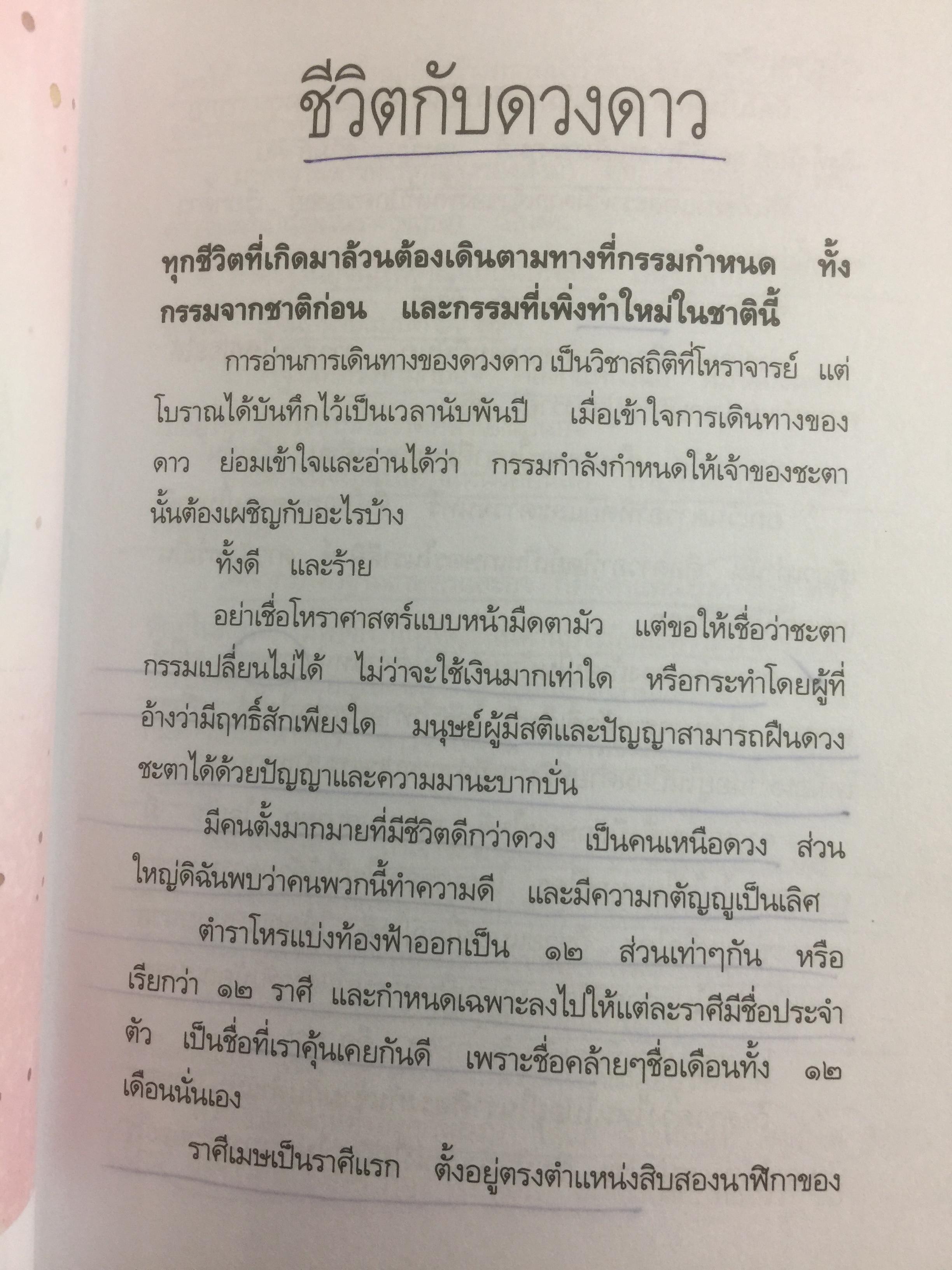 ลิขิตดาว. ศึกษาเรื่องดวงดาว และการดูดวง ผู้เขียน ก.ณิกา 0 กก.