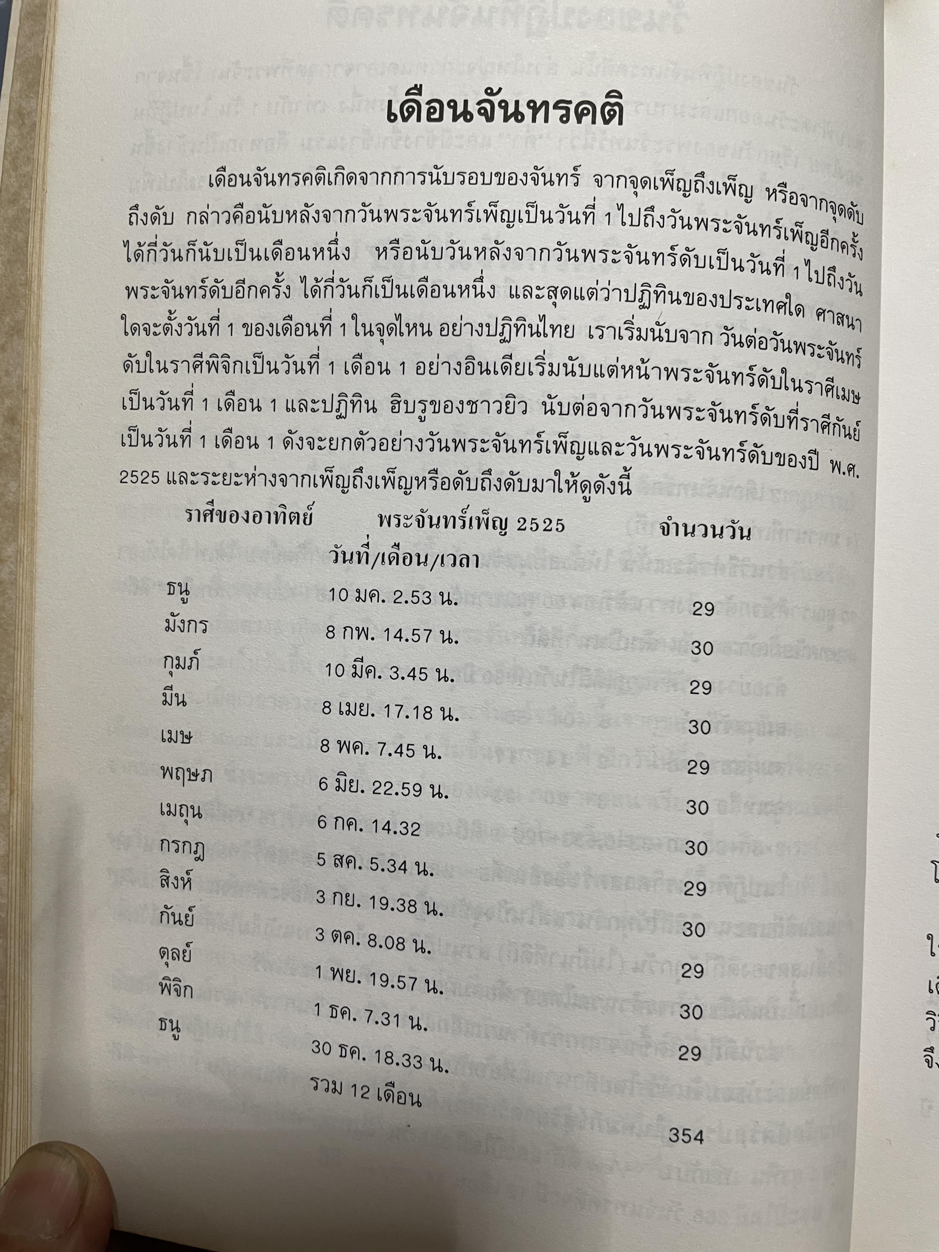 ปฎิทิน 3 ภาษา ไทย สากล จีน ตั้งแค่ พ:ศ.2446-2574 ปฎิทินผูกดวงจีน โดยย อาจารย์ชัยเทษฐ์ เชี่ยวเวช 4,500 กรัม
