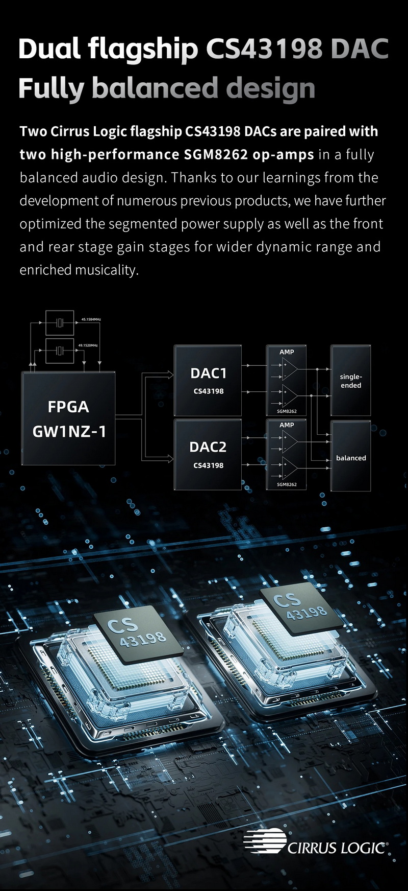 FiiO JM21 DAP พกพา ชิป Dual CS43198 + Dual SGM8262 รองรับ Hi-Res ประกันศูนย์ไทย