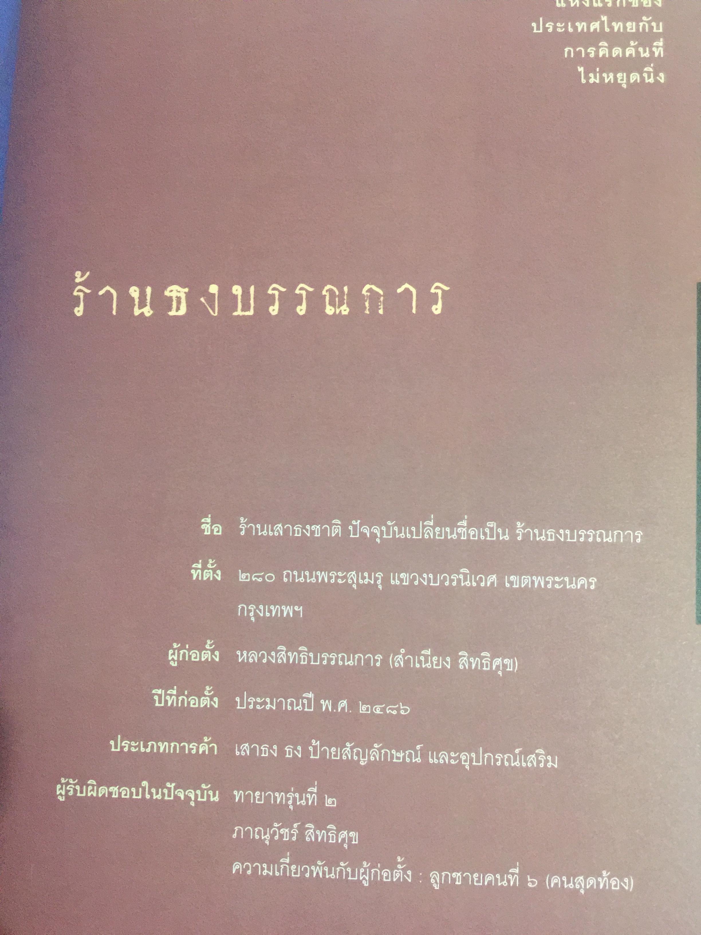 เสน่ห์ร้านเก่า. เรื่องเล่ากึ่งศตวรรษ จากร้านค้ายุคผู้เฒ่าผู้แก่ยังละอ่อน ผู้เขียน ธนาทิพ ฉัตรภูมิ 0 กก.