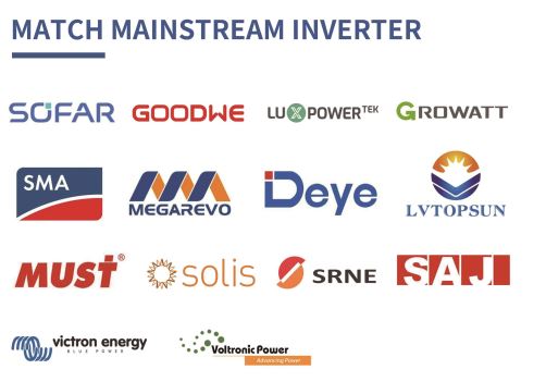 Lithium Battery แบรนด์ LVtopsun ขนาด 51.2V 100A(แบตเตอรี่ ลิเที่ยม 51.2V 100Ah)