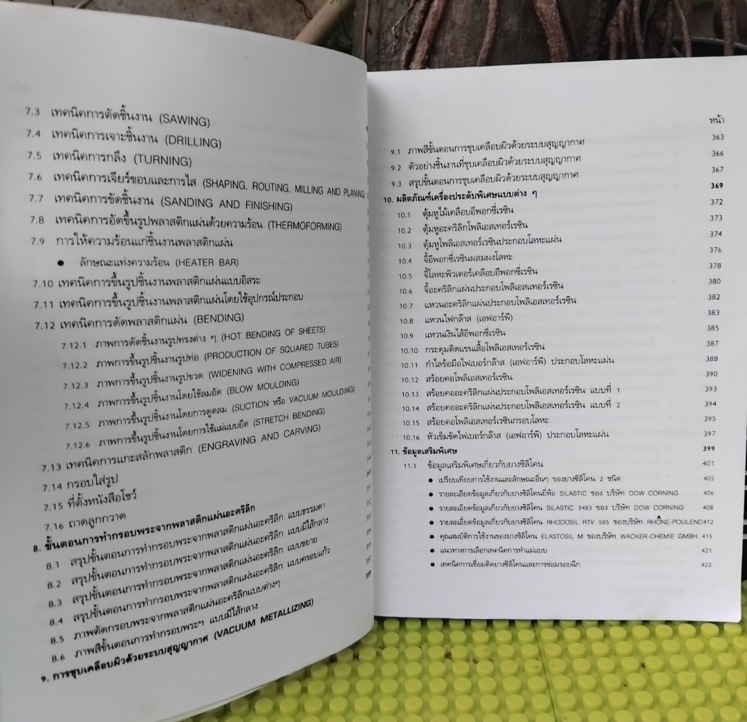 หนังสือวิชาชีพเพื่อประชาชน เครื่องประดับ โดย พิชิต เลี่ยมพิพัฒน์ สามารถนำความรู้เกี่ยวเครื่องประดับมาใช้ทำงานได้จริง สภาพสะสม