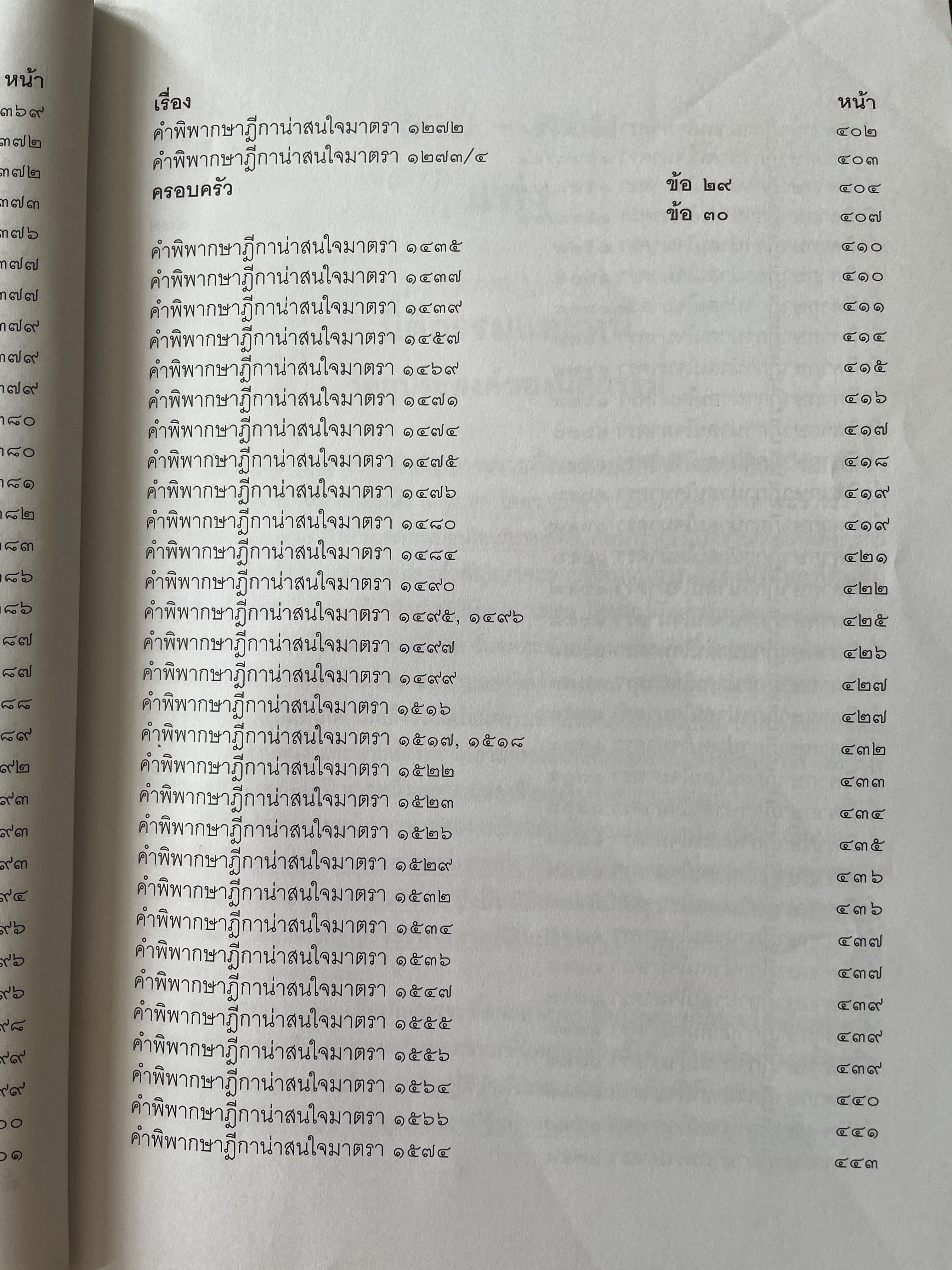 ถาม-ตอบ แพ่ง ตอบข้อสอบกฎหมายอย่างไรให้ได้คะแนน โดย สมชาย พงษ์พัฒนาศิลป์ ผู้พิพากษา 3,500 กรัม