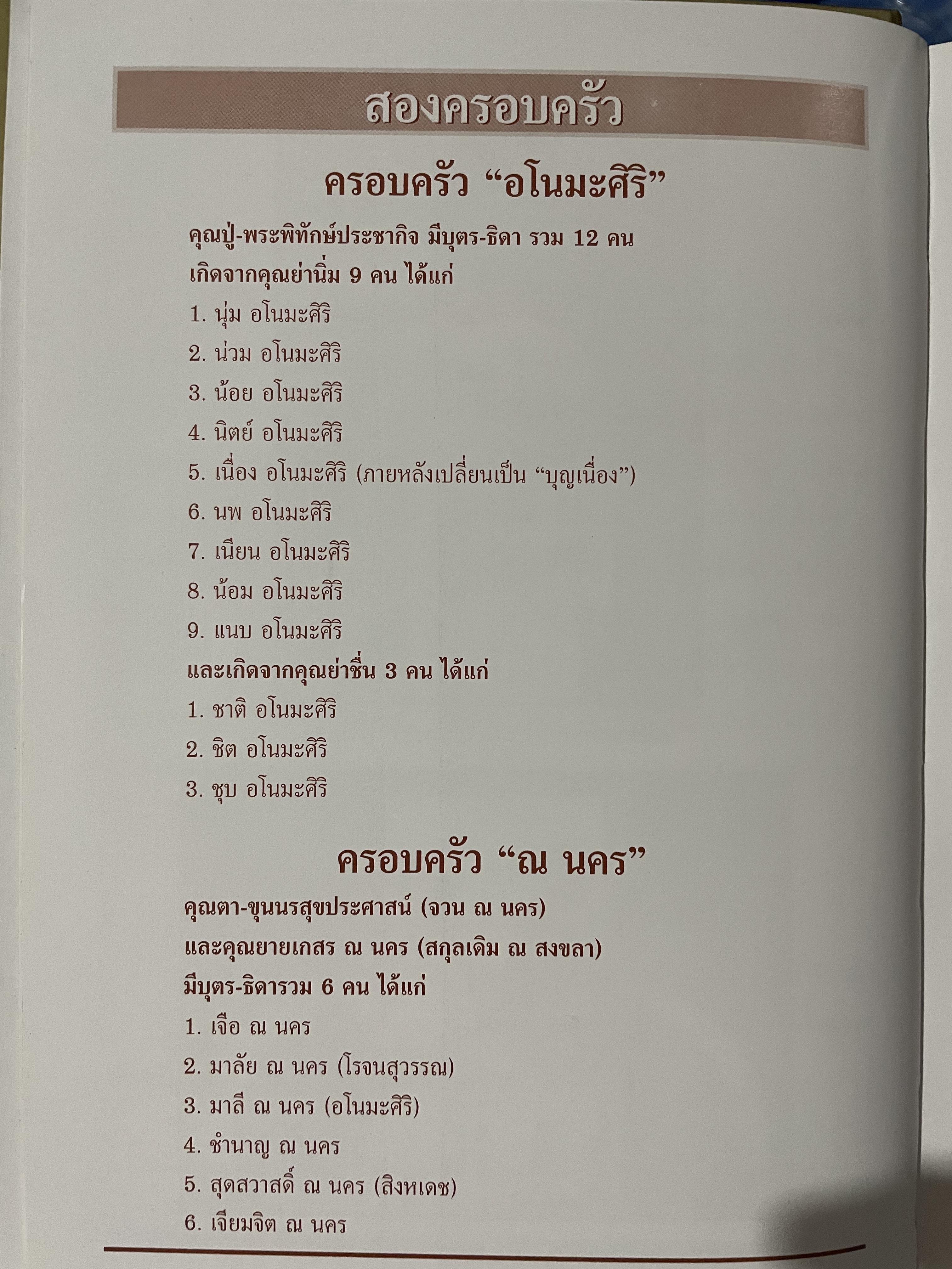 อนุสรณ์แห่งรัก มาลี ณ นคร 0 กก.