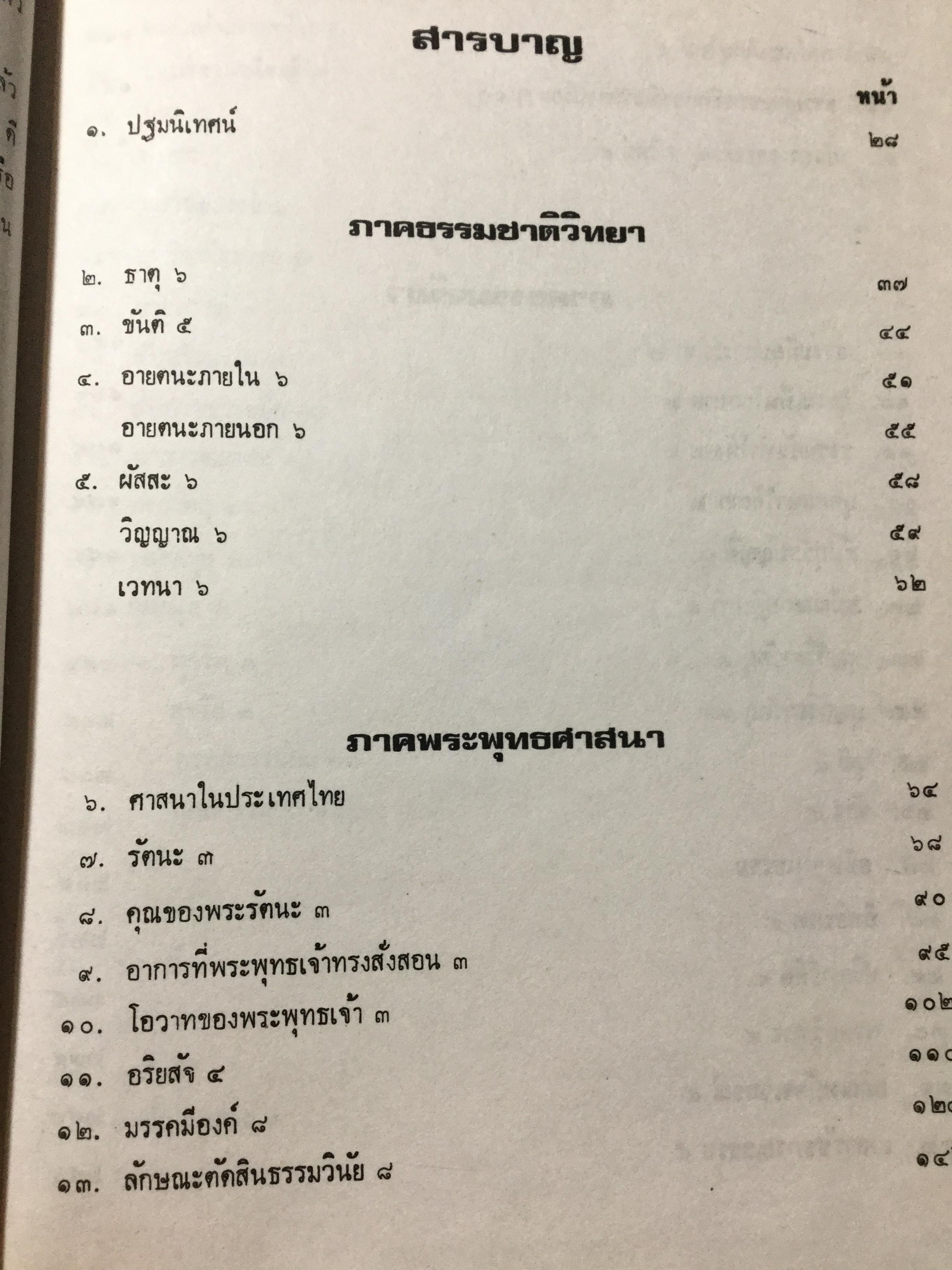 แนวสอนธรรมะ ตามหลักสูตรนักธรรมตรี. พันเอกปิ่น มุทุกันต์ เรียบเรียง 2514 0 กก.