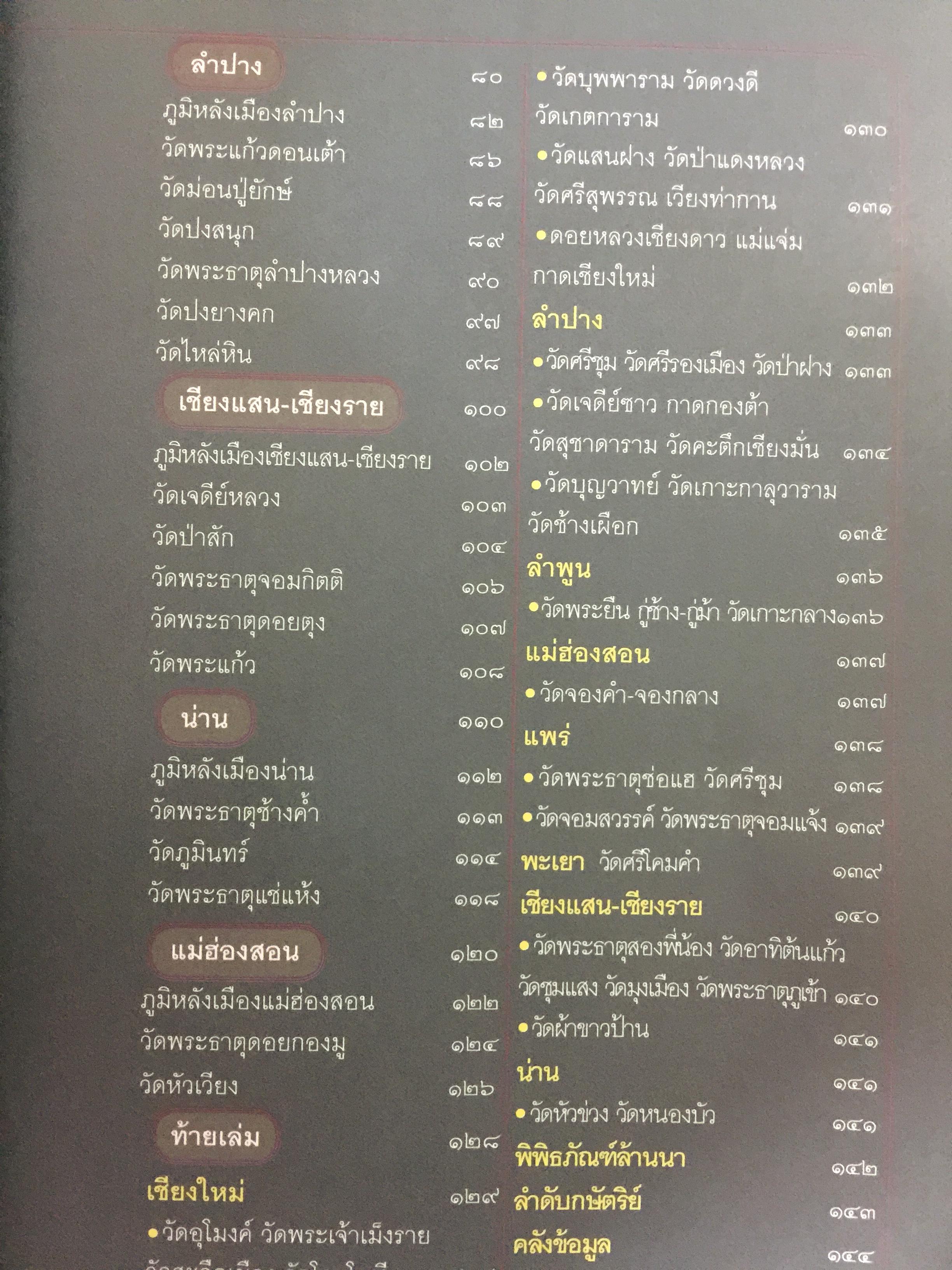 ล้านนา. Art & Culture. เรียนรู้เจาะลึก วัด เวียง ศิลปะ วัฒนธรรมทั่ว 8 จังหวัดภาคเหนือ ผู้เขียน สุรชัย จงจิตงาน 0 กก.