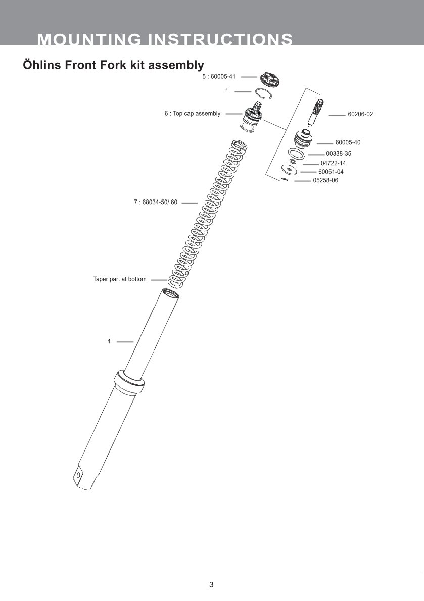 สปริงโช้คหน้า Ohlins FSK158 For Honda Forza350 2020-2021