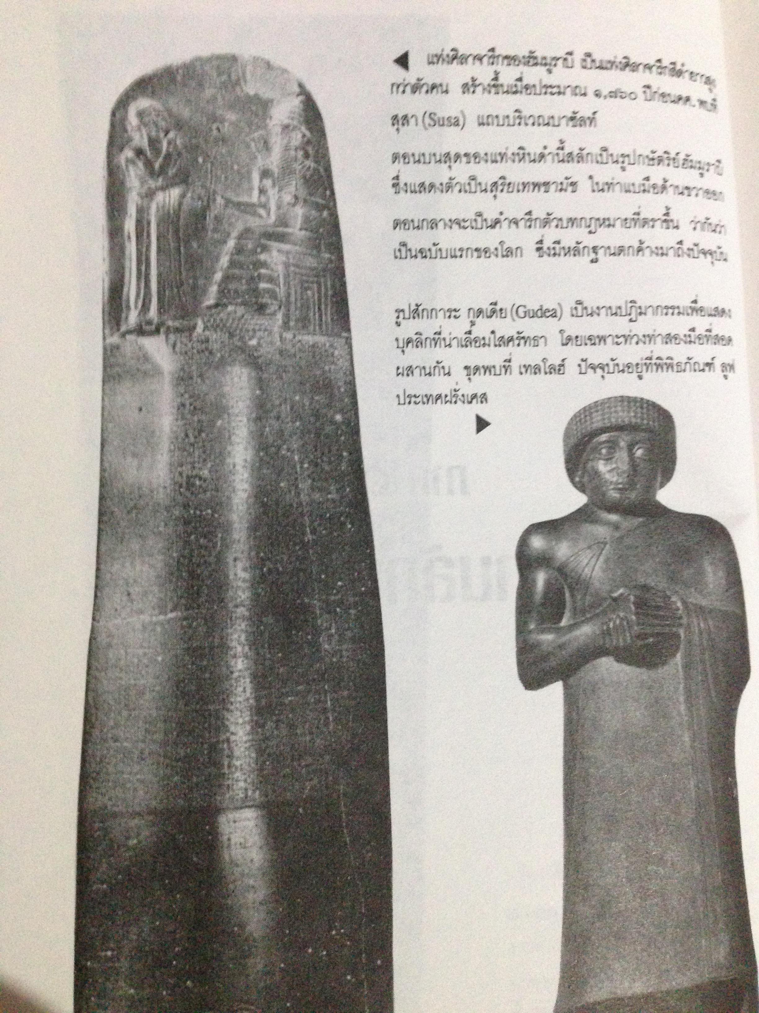 1)ลายมือนำโชค ความรู้ใหม่ในหัตถ์ลักษณ์ศาสตร์. 2) เส้นลายมือสื่อใจ. 3) การวิเคราะห์ลายมือแบบเบญจลักษณ์ 4) หลักการวิเคราะห์ ลักษณะลายมือ 0 กก.