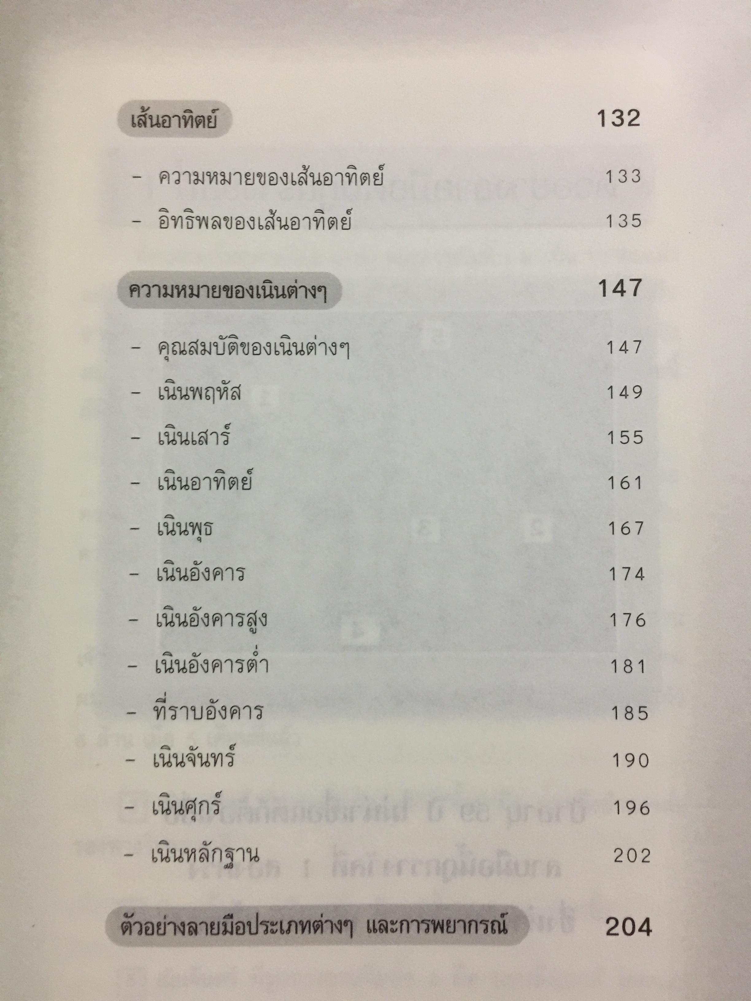 ลายมือบอกชีวิต ลิขิตอนาคต. ลักษณะเส้นสายบนฝ่ามือสามารถบอกอะไรได้หลายอย่าง คู่ครอง บุคลิก 0 กก.
