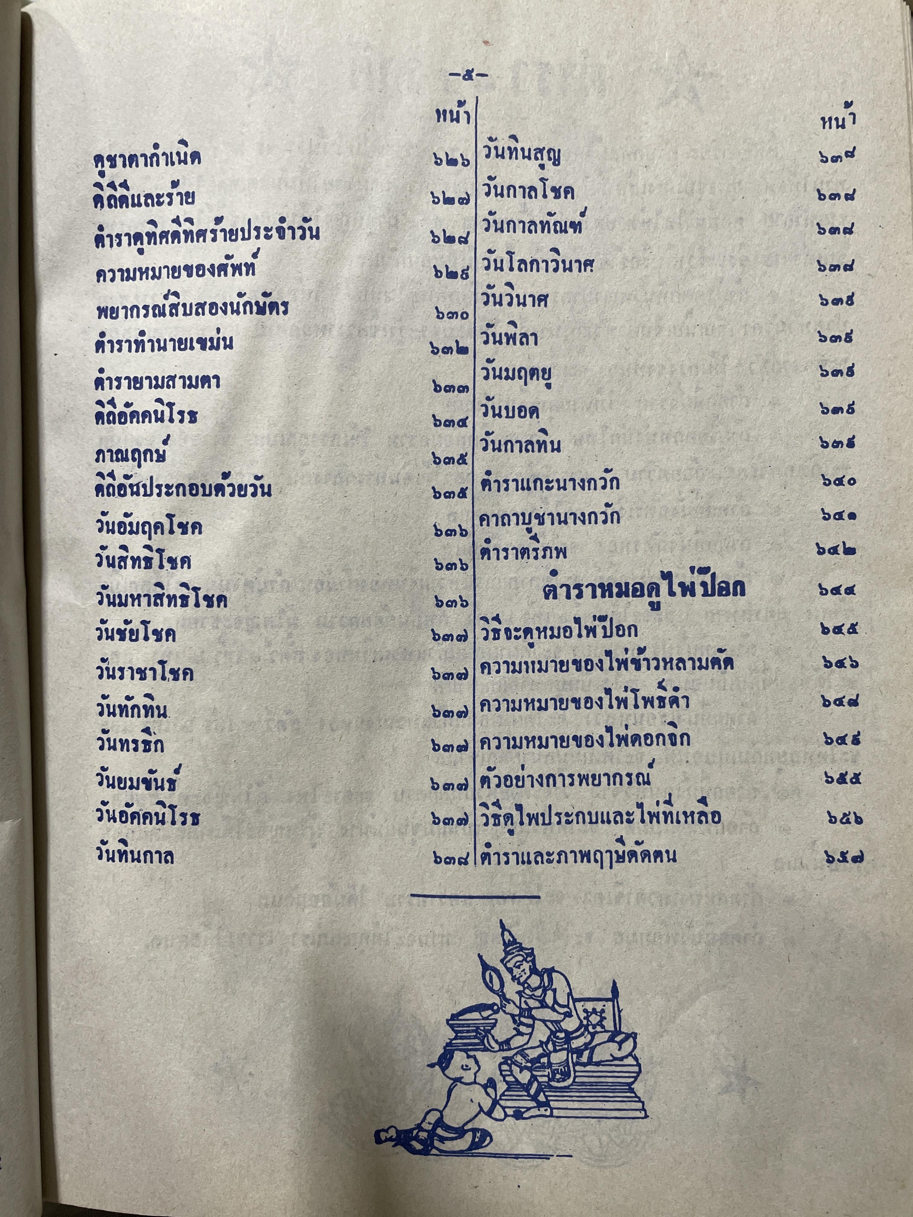 ตำรา พรหมชาติ ฉบับราษฏร์ ประจำบ้านดูด้วยตนเอง มีภาพประกอบ 500 ภาพ เศษ รวบรวมและเรียบเรียงโดย อาจารย์เทพย์ สาริกบุตรและคณะ สมบูรณ์ที่สุด สำนักงานลูกส.ธรรมภักดี 8 กก.