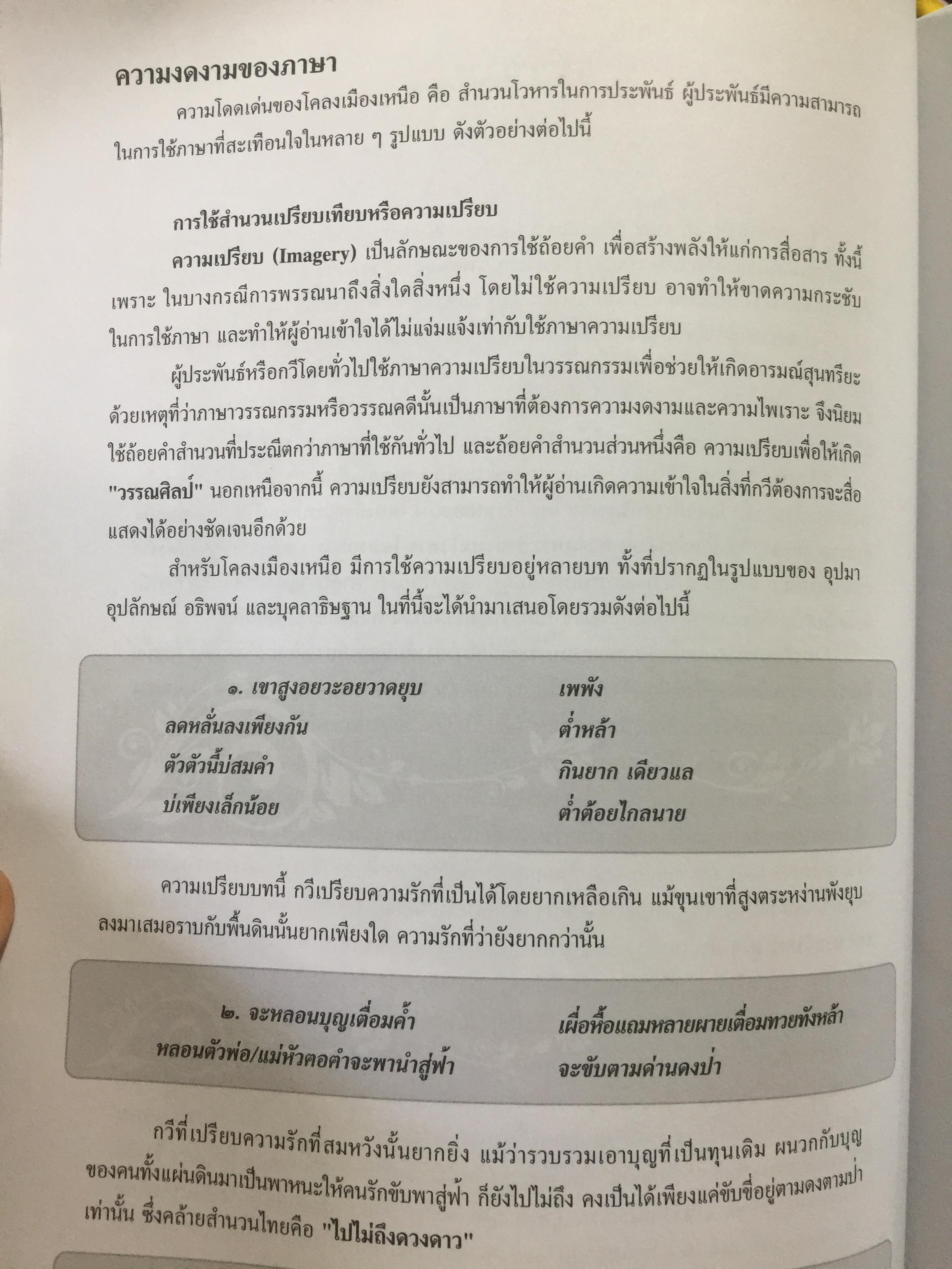 โคลงเมืองเหนือ. หนังสือชุดล้านนาคดี โดย สนั่น ธรรมธิ. 0 กก.