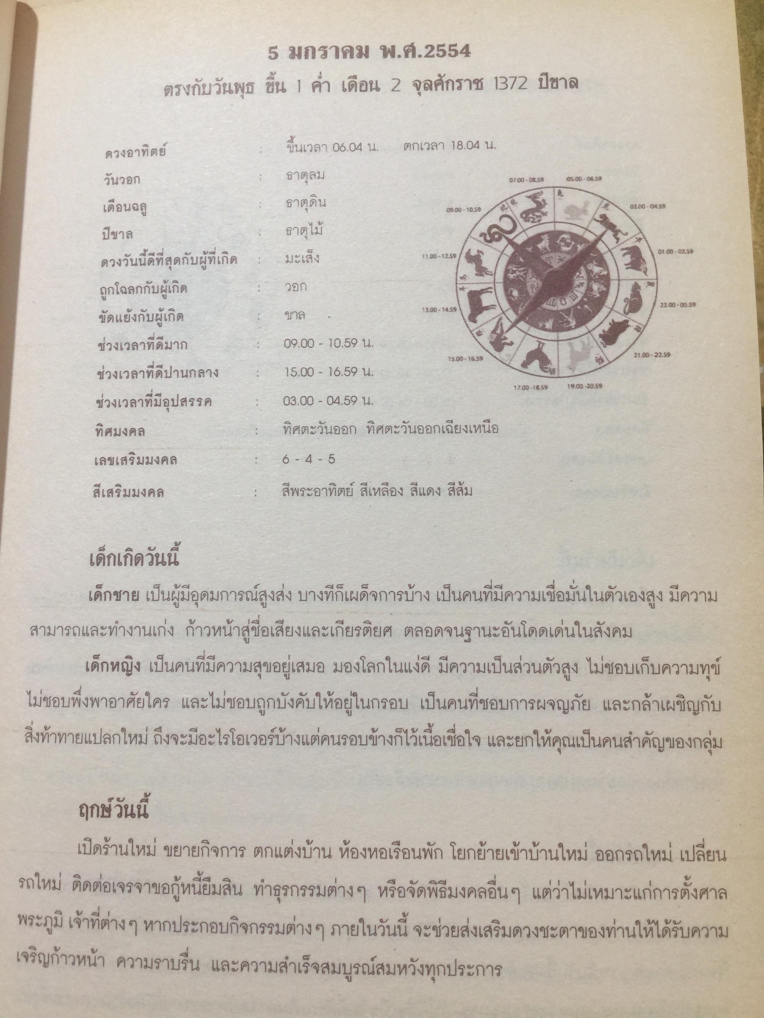 คัมภีร์ โหร ฤกษ์ยาม อภิมหามงคล 2554. ตรวจดวงชะตาแบบวันต่อวัน ติดต่อกันตลอดทั้งปี เหมือนมีคัมภีร์ชี้นำทางชีวิต อาจารย์ ตุลา พรหมญาณ 0 กก.