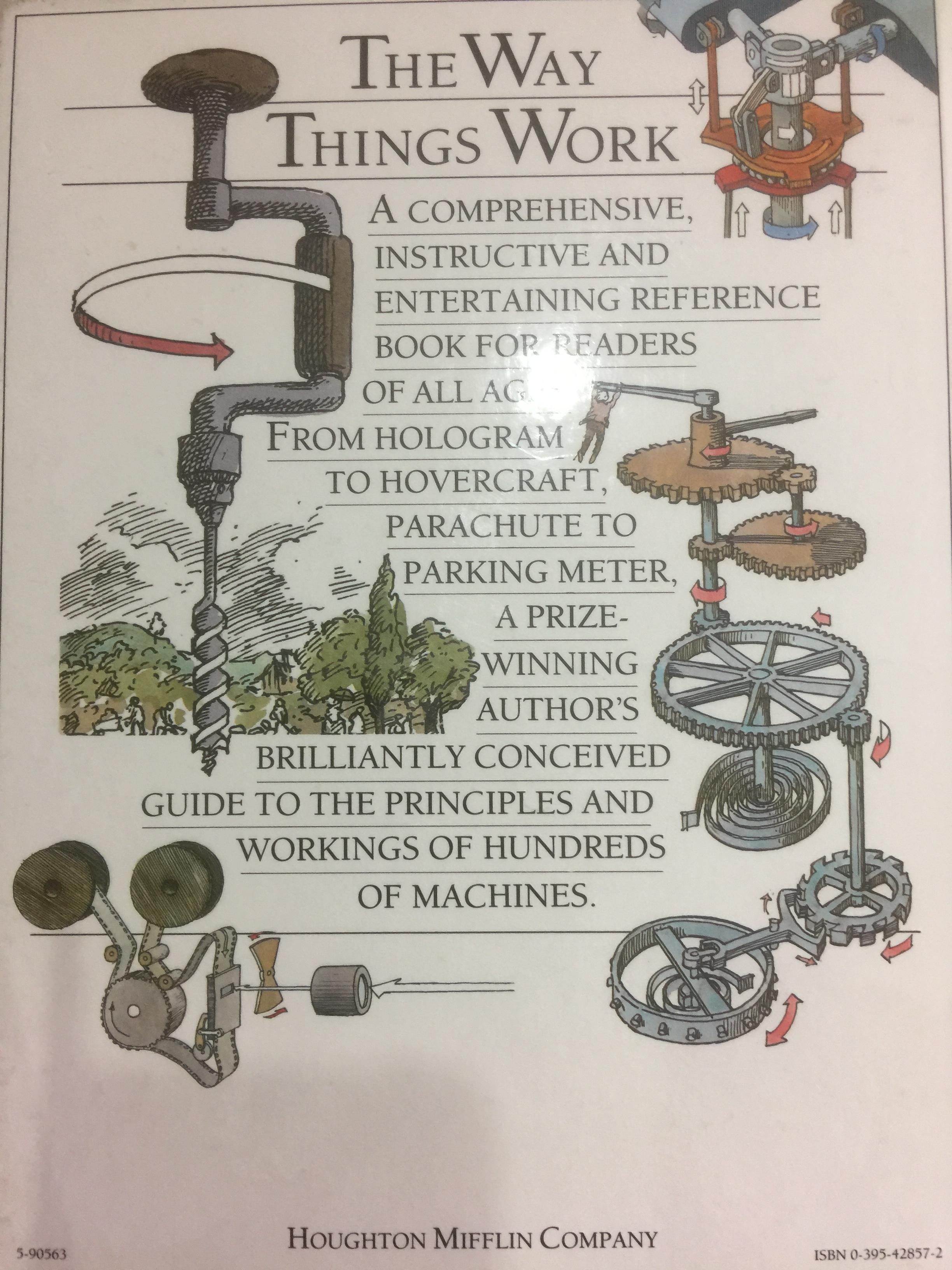 THE WAY THINGS WORK. From levers to lasers to computers a visual guide to the world of machines ผู้เขียน David Macaulay 0 กก.