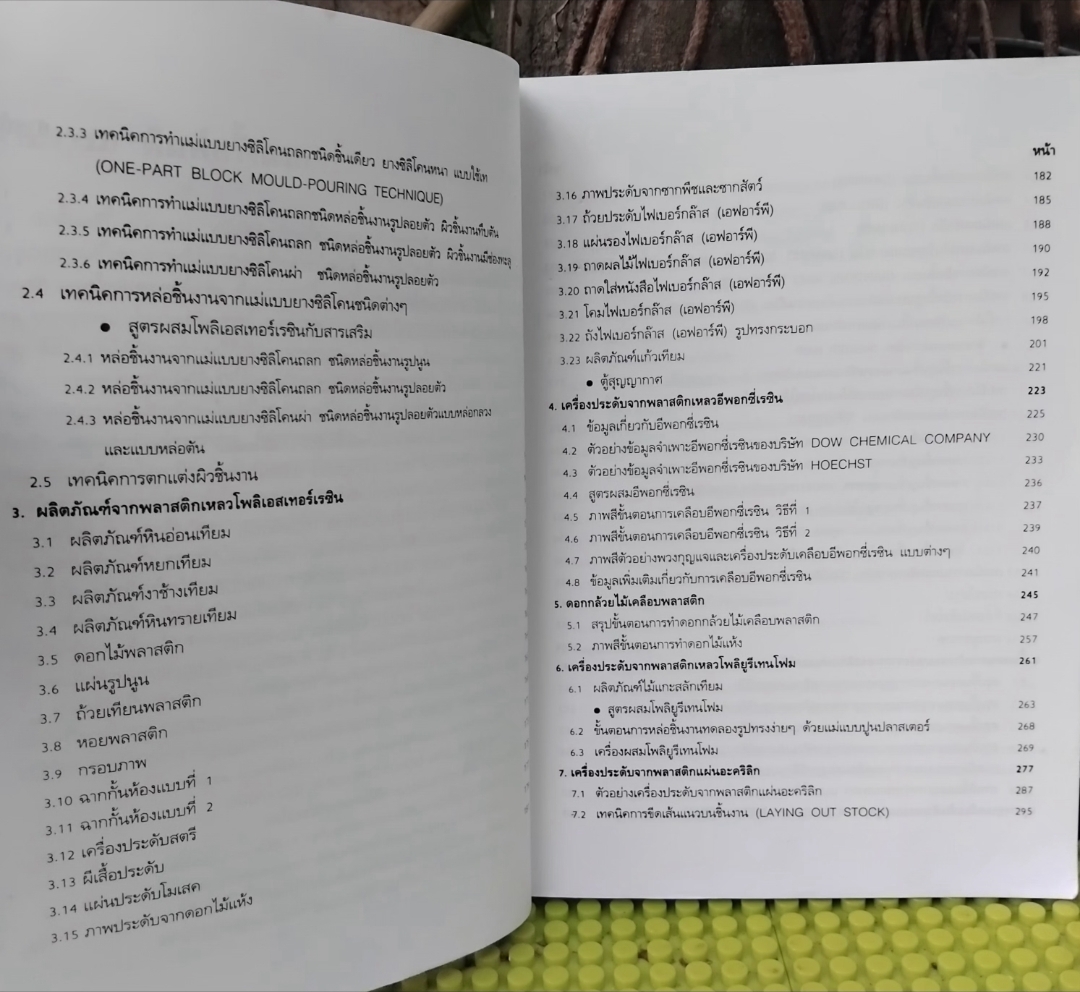 หนังสือวิชาชีพเพื่อประชาชน เครื่องประดับ โดย พิชิต เลี่ยมพิพัฒน์ สามารถนำความรู้เกี่ยวเครื่องประดับมาใช้ทำงานได้จริง สภาพสะสม