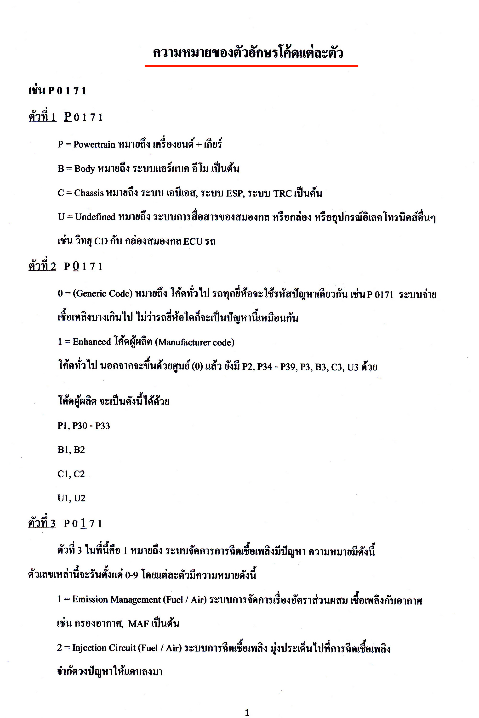 สมุดโค้ด OBD แปลไทย 2025