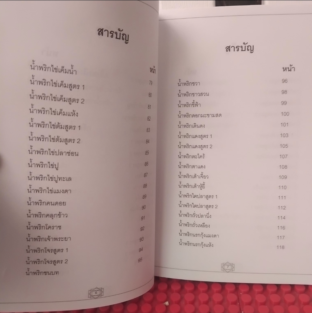 น้ำพริกเครื่องจิ้ม อาหารไทยเพื่อสุขภาพ โดย วัชรี ไตรเจริญกุลภักดิ์ (จงแจ่ม) รวมสูตรน้ำพริกตำรับไทยถึง 159 สูตร