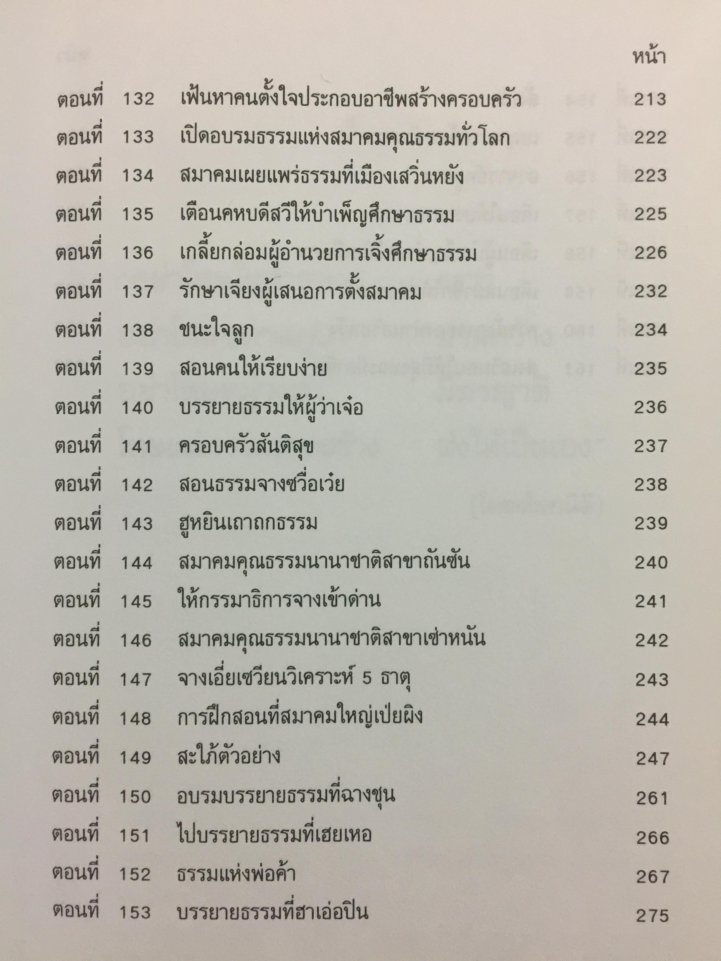 พระอริยะหวังเฟิ่งอี้ 0 กก.