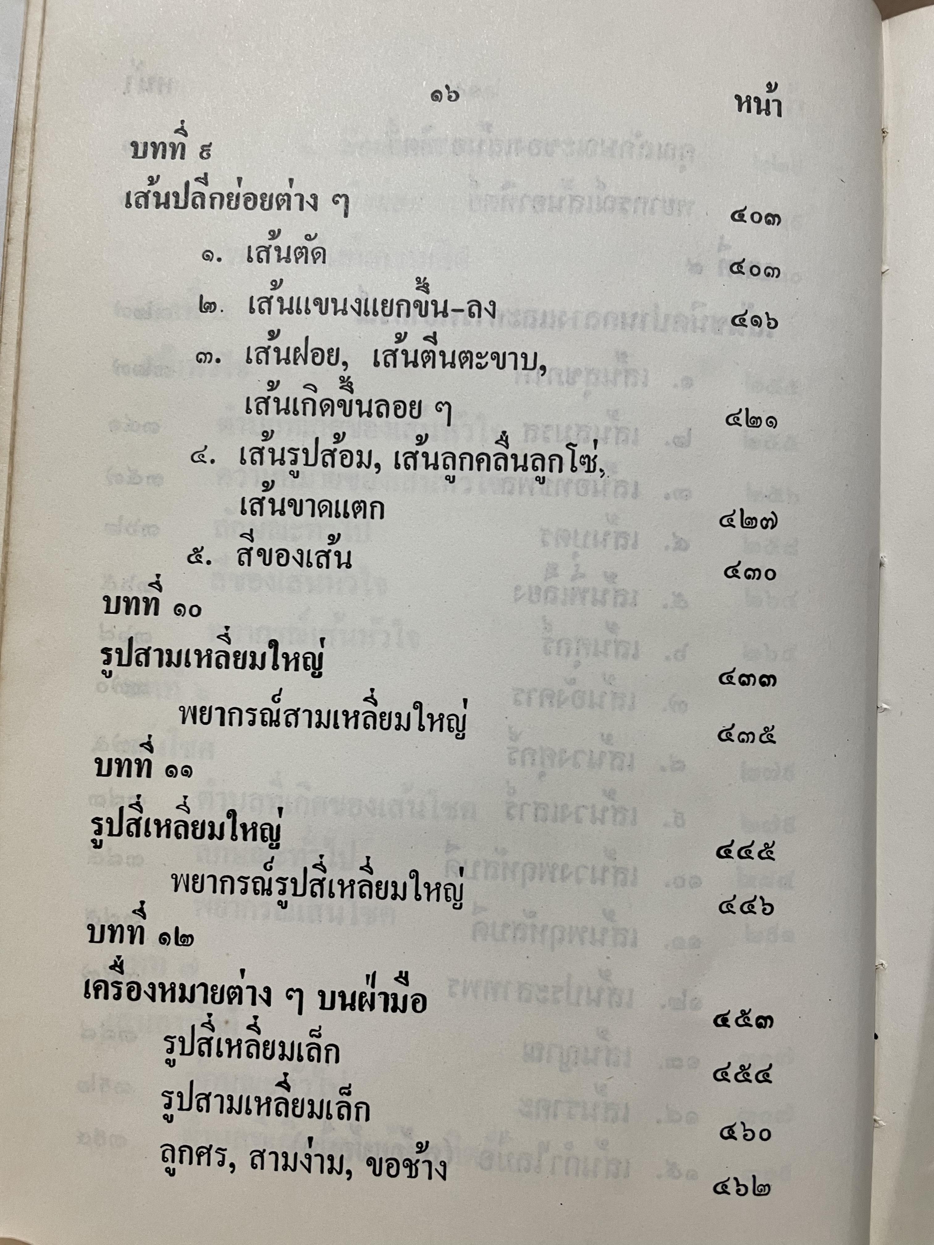 ตำรา หัตถเรขานิเทศ ตำราดูลายมือฉบับละเอียดพิศดาร สามรถใช้ทำนายได้ง่ายและแม่นยำ มีวิธีการดูลักษณะเสียงพูดของ หญิง-ชาย ประกอบด้วยภาพไม่น่อยกว่า 800 ภาพ เียนด้วยตนเอง ตั้งแต่ไม่รู้เลย จนถึงขั้นพยากรณีได้ ผู้เขียน พันตรี หลวงวุฒิรณพัสดุ์ 3 กก.