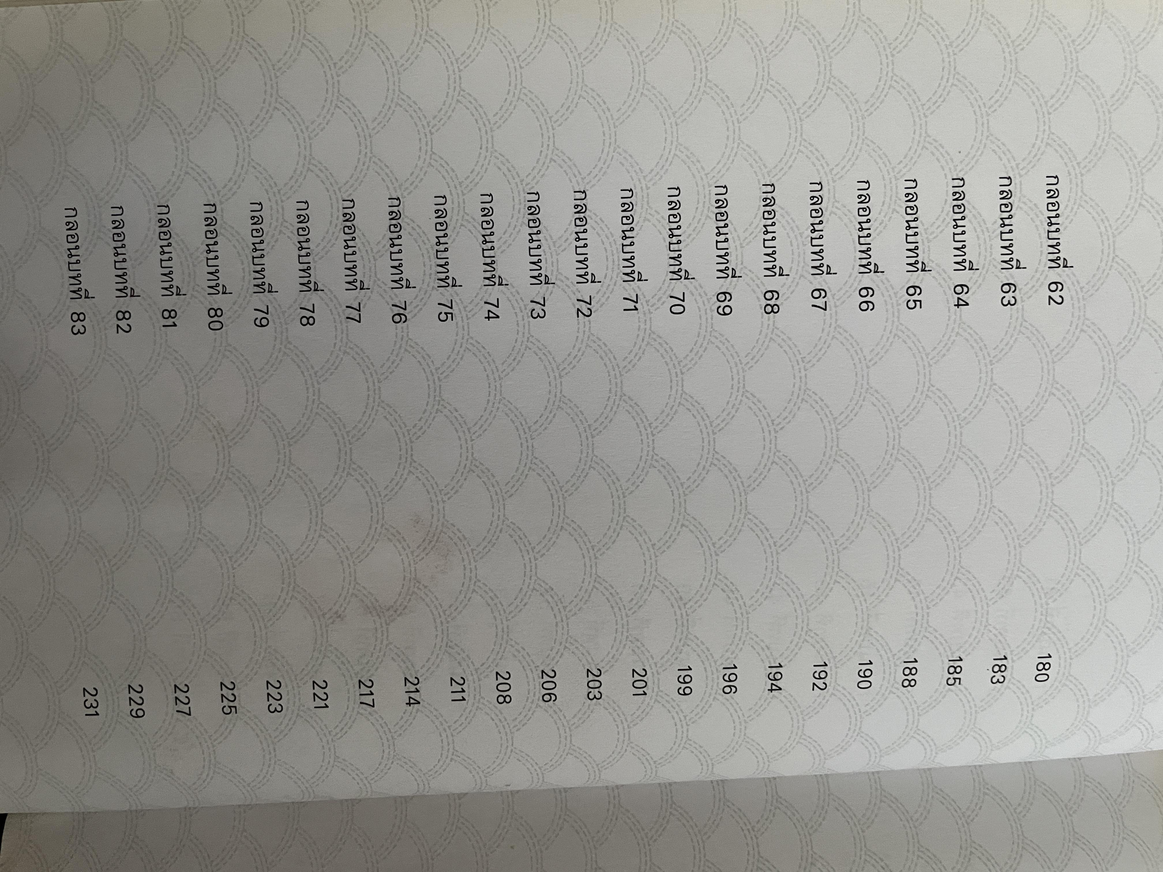 เรียนรู้ 100 บทกวีญี่ปุ่นโบราณ โดย อถรรยา สุวรรณระดา สำนักพิมพ์แห่งจุฬาลงกรณ์มหาวิทยาลัย 1,500 กรัม