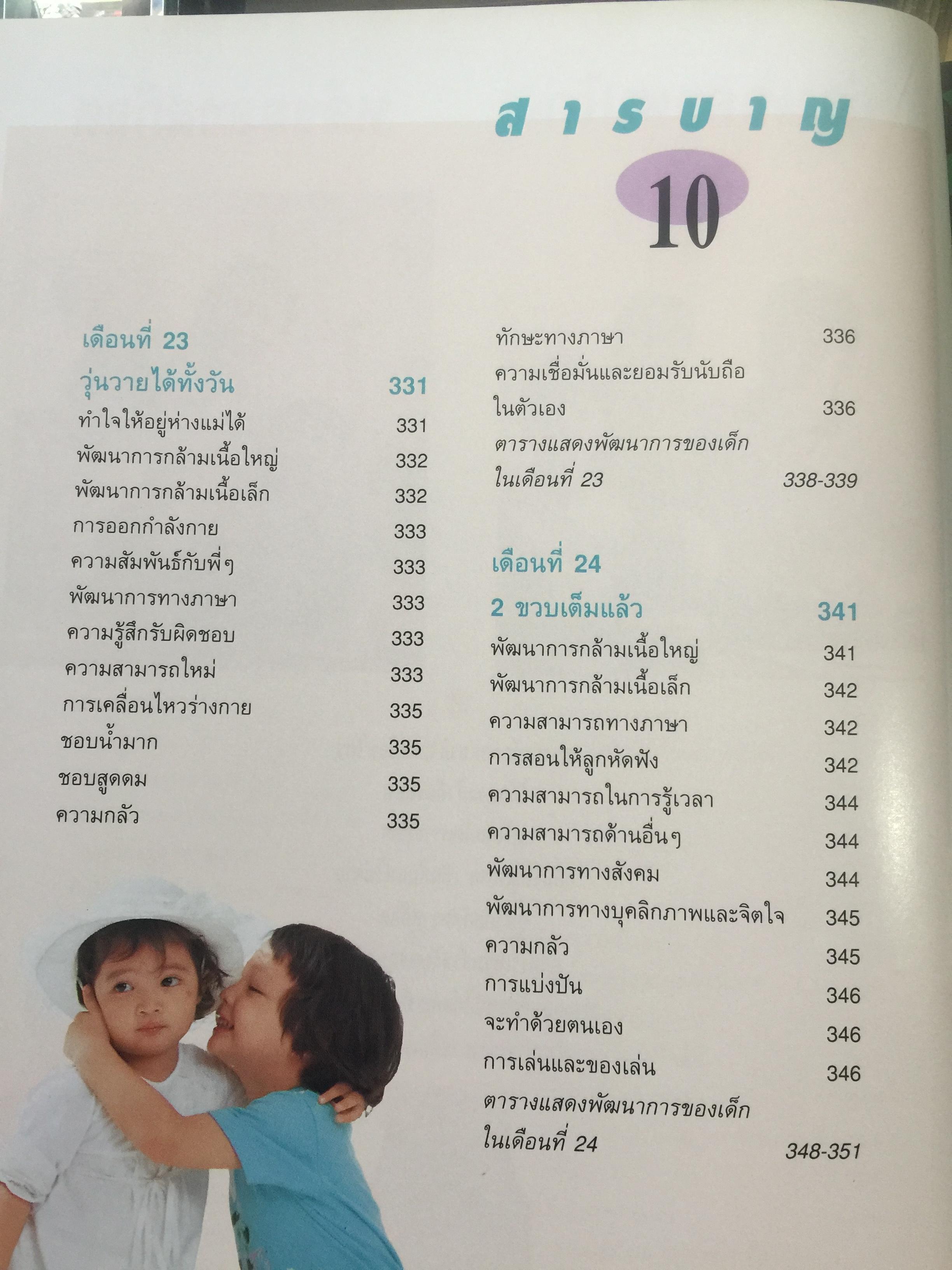 คู่มือพัฒนาการเด็ก เพื่อการพัฒนา ร่างกาย จิตใจและสติปัญญา ละเอียดทุกช่วงวัยจาก 0-6 ปี ให้ลูกเติบโตเป็นคนเก่งและคนดี 0 กก.