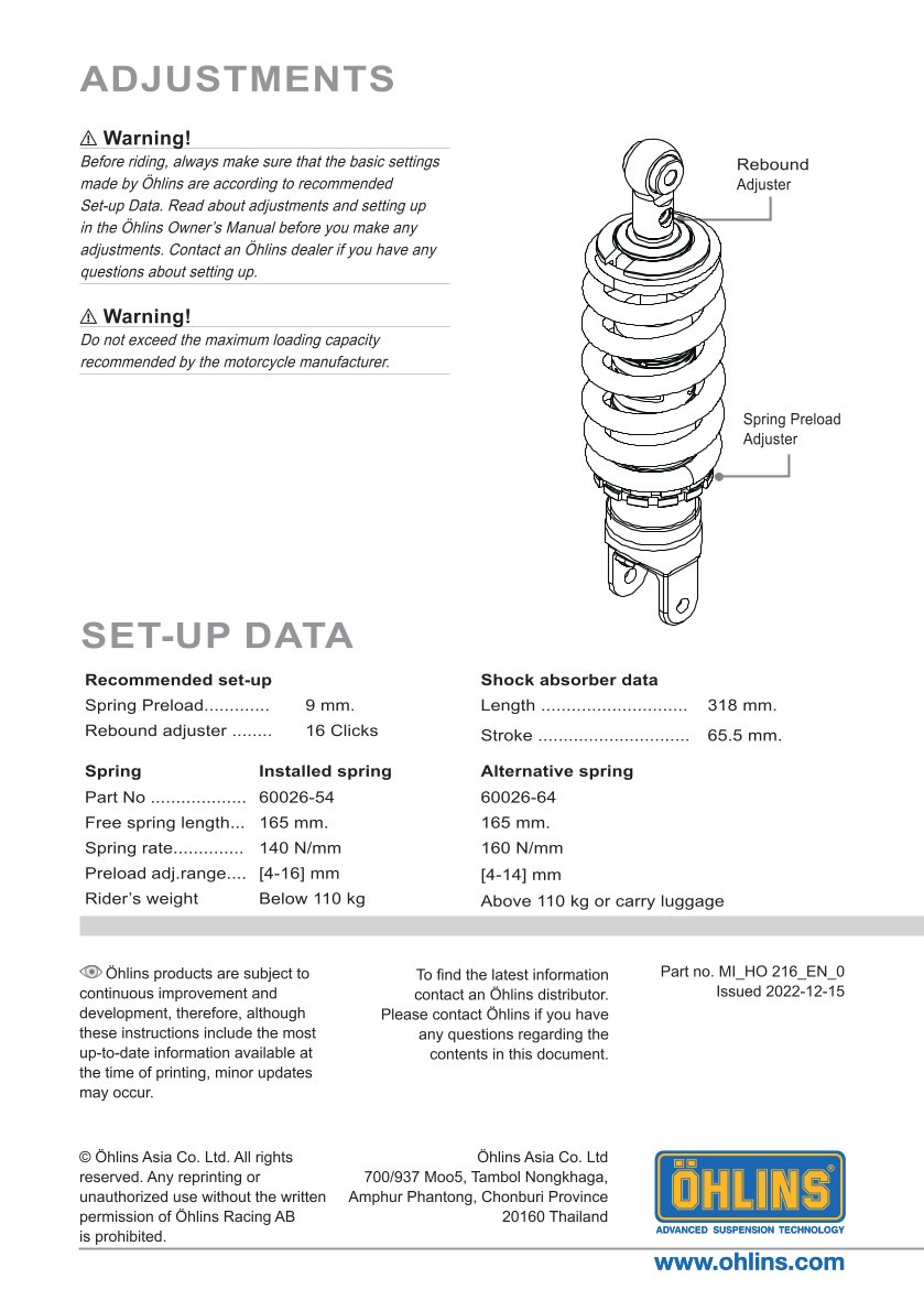โช๊คหลังแต่ง Ohlins HO216 For Honda CB500X ปี 2021-2023