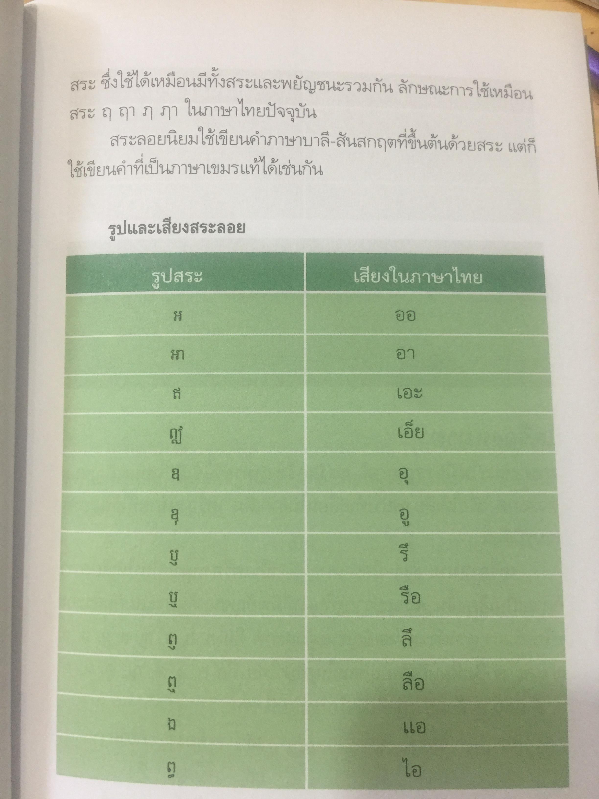 สนุกกับภาษาเขมร ภาษาร่วมรากกับภาษาไทย โดย พลอย แสงรอย อาจารย์ภาษาเขมร มหาวิทยาลัยรามคำแหง 1,500 กรัม