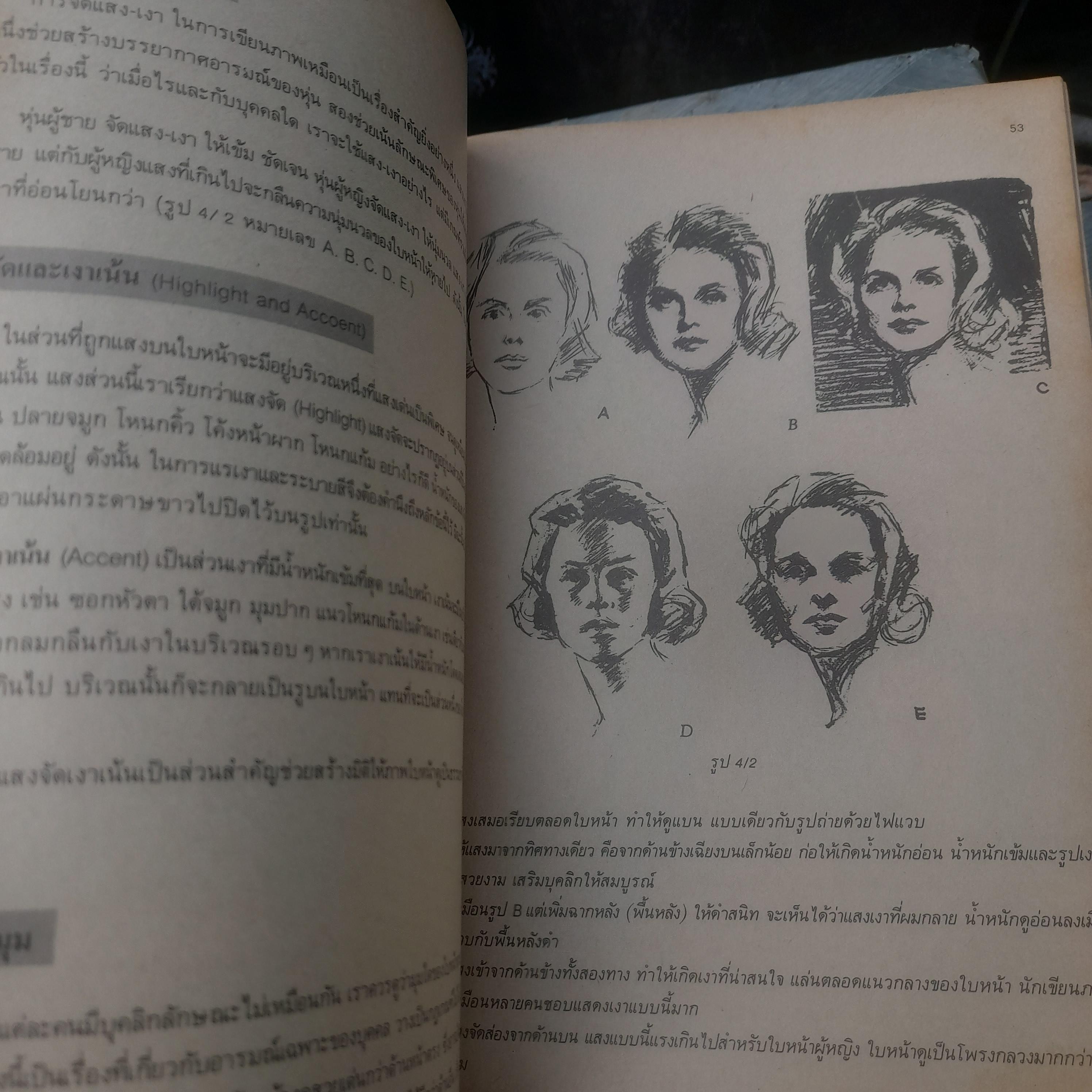 ตำราการเขียนภาพ โดย นิวิต หะนนท์ หนังสือมือหนึ่ง สภาพอ่าน