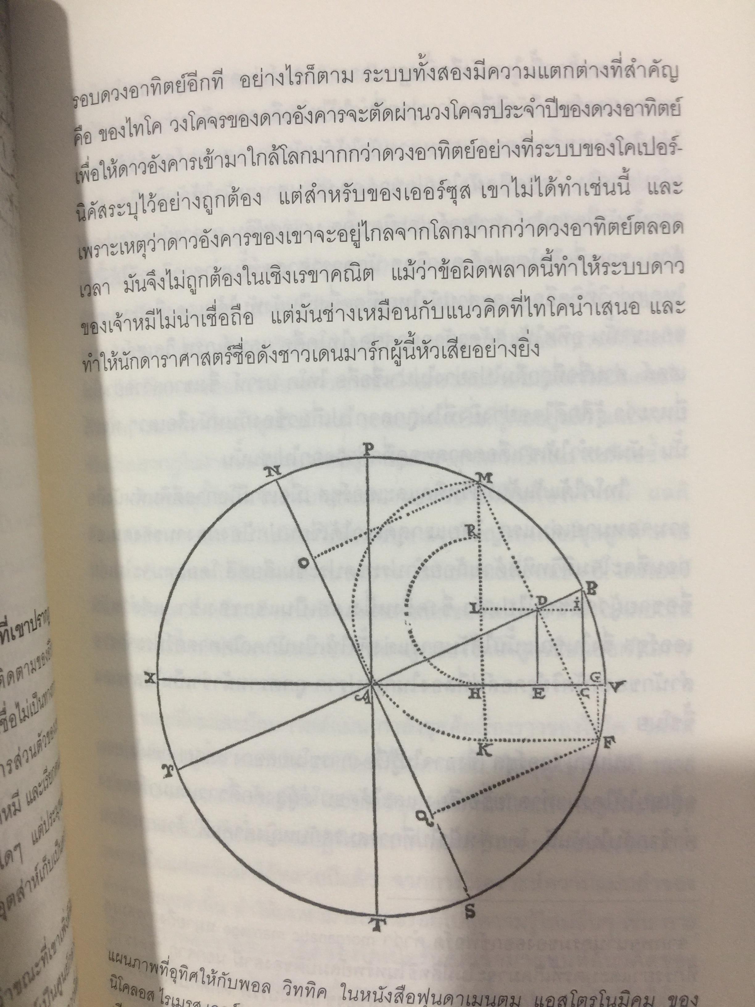 โคเปอร์นิคัส. ผู้ปฏิวัติดาราศาสตร์. The Book Nobody Read เรื่องราวของบิดาแห่งดาราศาสตร์สมัยใหม่และการแกะรอย เด ริโวลูทีโอนิ หนังสือที่พลิกวงการคาราศาสตร์ ผู้แปล นรา สุภัคโรจน์ 0 กก.