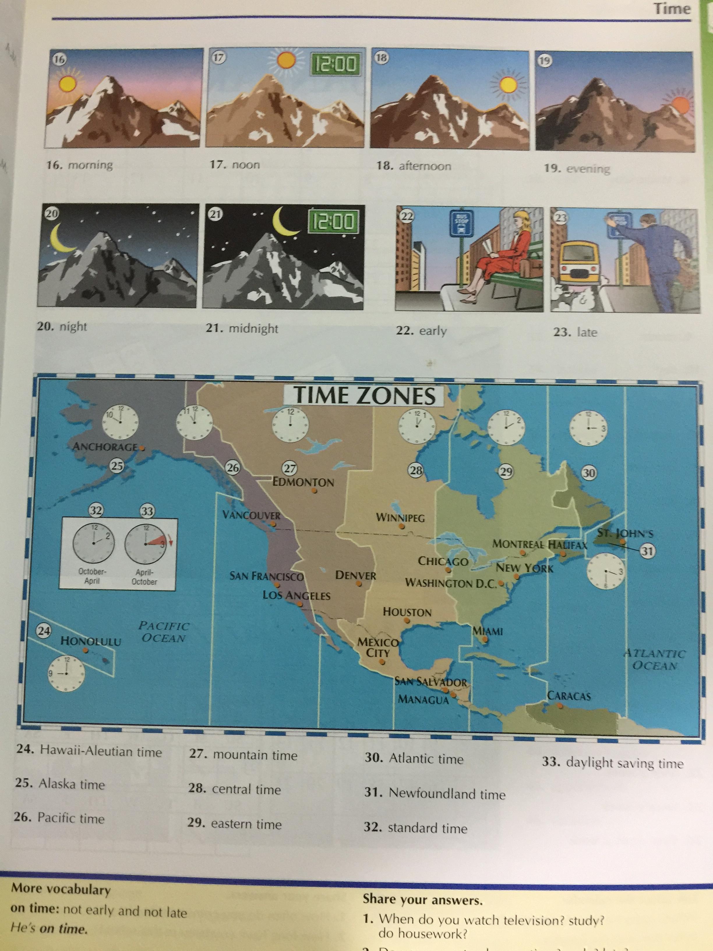 THE OXFORD. Picture Dictionary 0 กก.