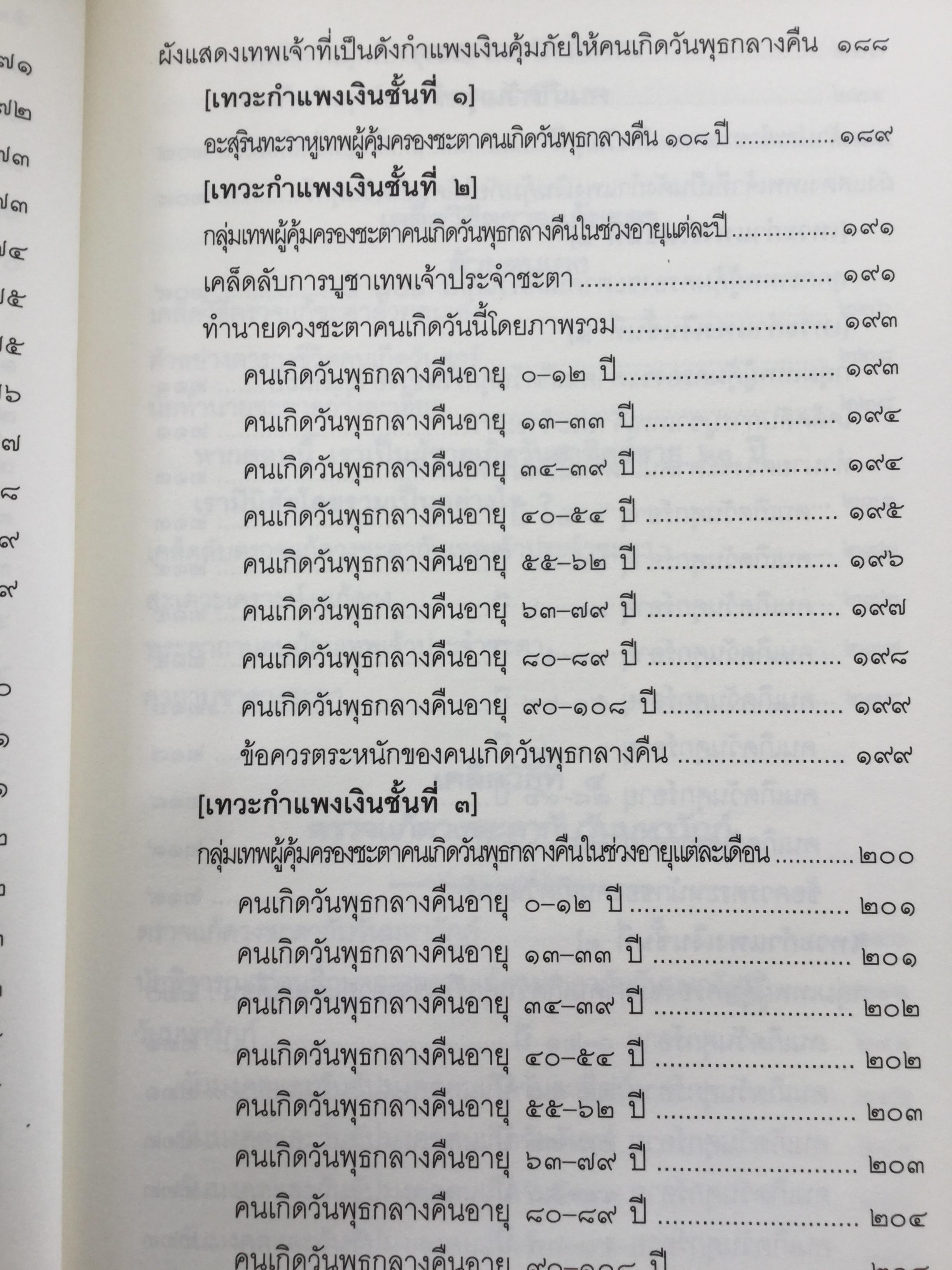 คัมภีร์แก้ดวงชะตา. 12 เคล็ดวิธีตรวจแก้ดวงชะตา ปรับร้ายให้เป็นดี ทวีโชคลาภ ฉบับสมบูรณ์สุดยอดทุกประการ ผู้เขียน วรกาญจน์ 3 กก.