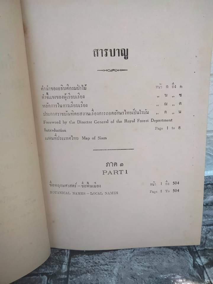 พรรณไม้แห่งประเทศไทย ชื่อพฤกษศาสตร์-ชื่อพื้นเมือง