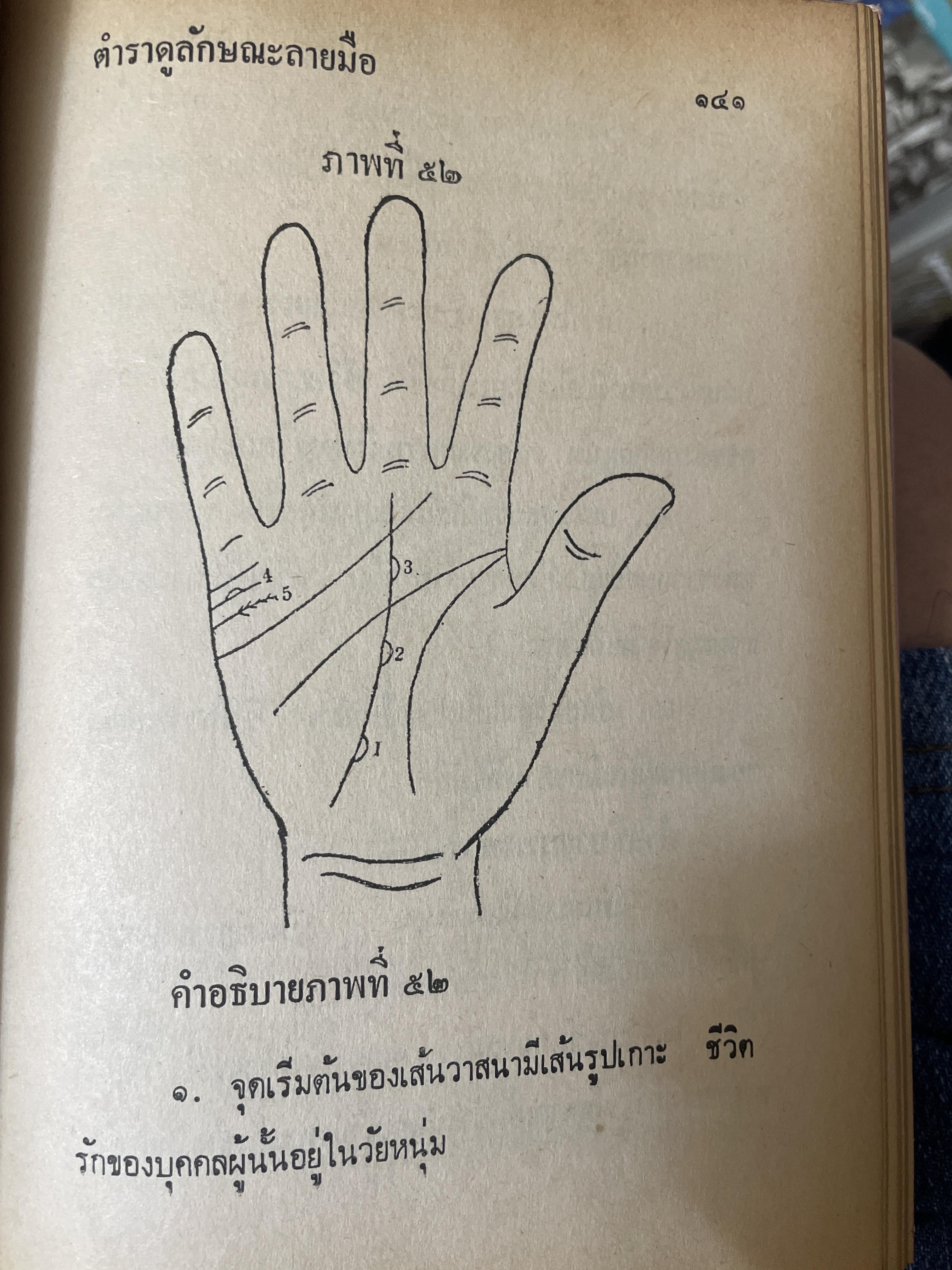 ตำราดูลักษณะลายมือ ผู้เขียน จำลอง พิศนาคะ 1,800 กรัม