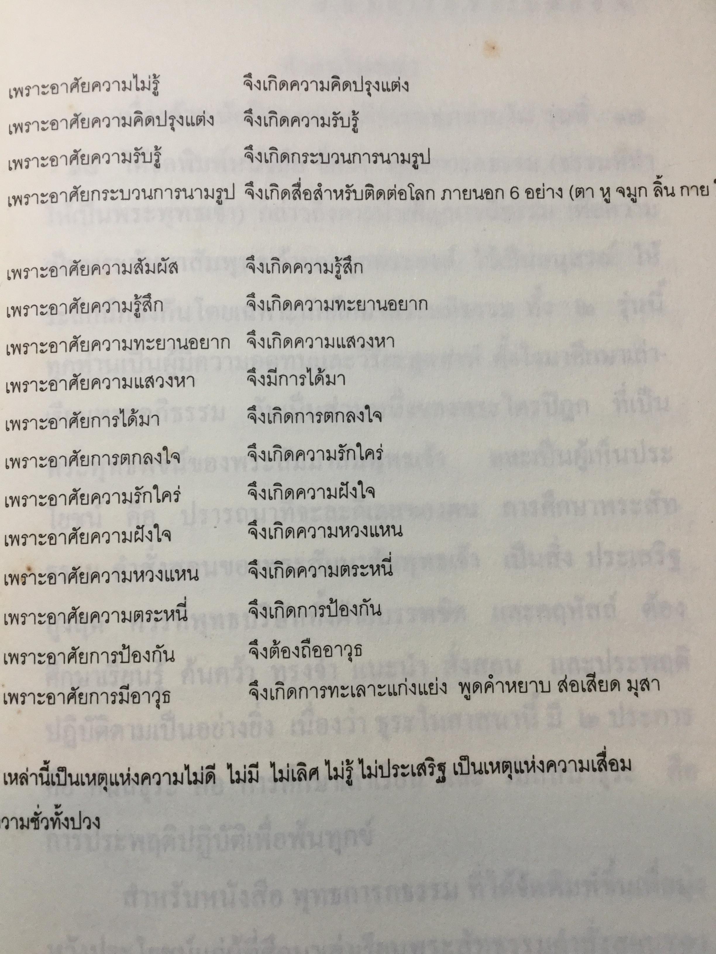 พุทธการกธรรมททีปนี ธรรมที่ทำให้พระพุทธเจ้าหรือการบำเพ็ญบารมีธรรม เพื่อความเป็นพระสัมมาสัมพุทธเจ้าของทุกพระองค์ 2,500 กรัม