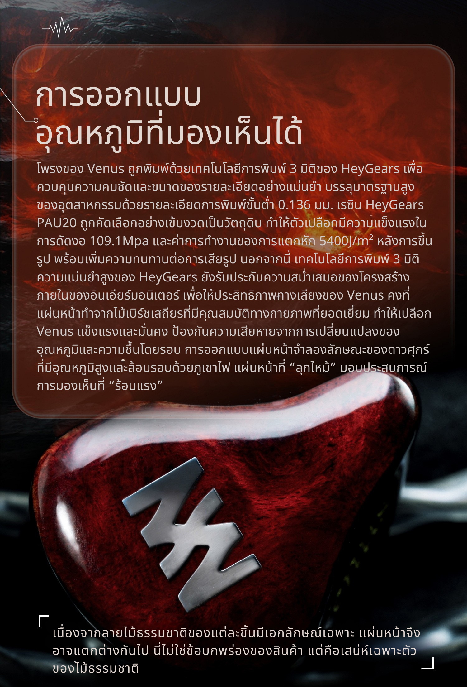 Melody Wings Venus หูฟัง IEMs 4 ไดรเวอร์ 3BA+1DD เพชรเม็ดงามที่ไม่มีใครพูดถึง ประกันศูนย์ไทย