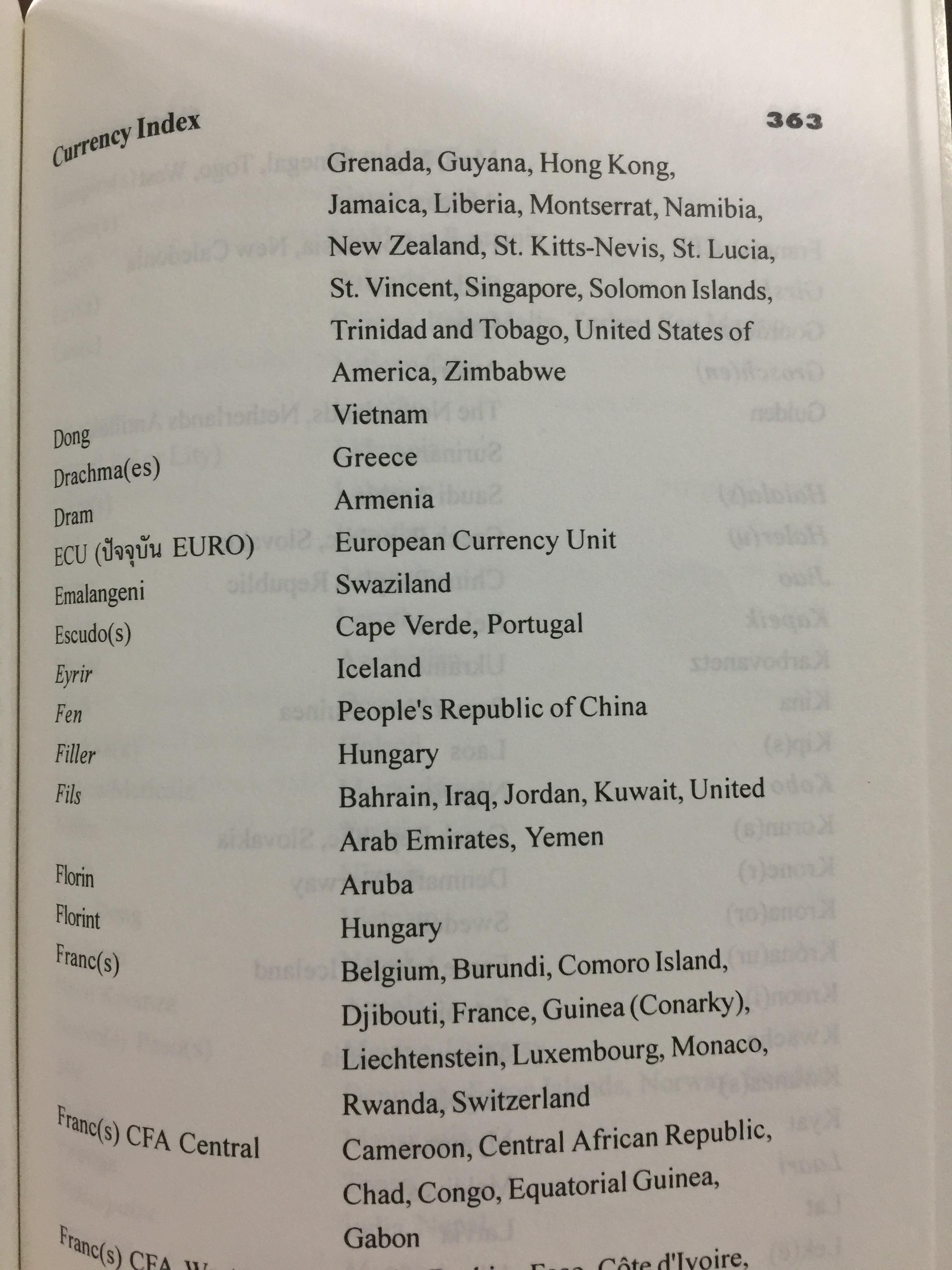 คำศัพท์การธนาคาร DICTIONARY OF BANKING TERMS.คำศัพท์ภาษาอังกฤษเกี่ยวกับ ธนาคาร การบัญชี การตรวจสอบ จำนวนกว่า 3,000 คำ โดย สุจิตรา เจษฎาวัลย์ 1,800 กรัม